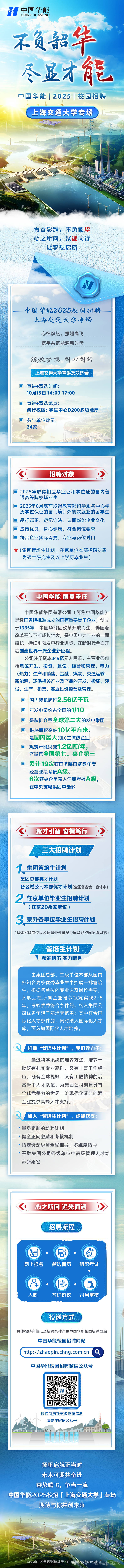 <p>H中国华能CHINA HUANENG</p>
<p>不负韶华</p>
<p>尽显才能</p>
<p>中国华能|2025|校园招聘</p>
<p>上海交通大学专场</p>
<p>青春澎湃,不负韶华</p>
<p>心之所向,聚能同行</p>
<p>让梦想启航</p>
<p>6</p>
<p>Copyight国聘融媒体发展中心她度发Bs中国华能校园招聘</p>

<table>
<tr><td colspan="2">☐宣讲+双选时间:10月15日14:00-17:00☐宣讲+双选地点D参与单位数量:24家</td>
<td colspan="2">中国华能2025校园招聘上海交通大学专场心怀炽热,振翅高飞携手共筑能源新时代绽放梦想同心同行上海交通大学宣讲及双选会闵行校区:学生中心D200多功能厅A</td>
</tr>
<tr><td colspan="4">< 招聘对象 》☐2025年取得相应毕业证和学位证的国内普通高等院校毕业生☐2025年8月底前取得教育部留学服务中心学历学位认证的国(境)外初次就业的留学生回品行端正、遵纪守法、认同华能企业文化☐成绩优良、身心健康、符合岗位要求☐符合企业实际需要,专业与岗位对☐ (集团管培生计划、在京单位本部招聘对象为硕士研究生及以上学历毕业生)</td>
</tr>
<tr><td colspan="4">《 中国华能肩负重任 》中国华能集团有限公司(简称中国华能)是经国务院批准成立的国有重要骨干企业,创立于1985年。中国华能因改革开放而生,伴随着改革开放不断成长壮大,是中国电力工业的一面旗帜,持续引领发电行业进步,在新时代全面开启创建世界- -流企业新征程。公司注册资本349亿元人民币,主营业务包 括电源开发、投资、建设、经营和管理,电力(热力)生产和销售,金融、煤炭、交通运输、新能源、环保相关产业及产品的开发、投资、建设、生产、销售,实业投资经营及管理。D国内装机超过2.56亿千瓦年发电量约占全国的1/10是装机容量全球第二 大的发电集团供热面积突破10亿平方米,是国内最大的民生供热企业回煤炭产能突破1.2亿吨/年,产量居全国第七、央企第三回累计19次获国务院国资委年度经营业绩考核A级、6次获央企负责人任期考核A级,在中央发电集团中最多< 聚才引智奋楫笃行 》三大招聘计划 1 集团管培生计划集团总部英才计划各区域公司本部优才计划(全国各省会、直辖市)2在京单位毕业生招聘计划(在京20余家单位) 3_京外各单位毕业生招聘计划(具体招聘岗位以及招聘条件详见中国华能校园招聘网站)管培生计划]精准狙击实力新秀由集团总部、一级单位本部从国内外知名高校优秀毕业生中招聘一批管培生,根据各单位的专业以及岗位需要,入职后在所属企业培养锻炼实践2~5年,考核优秀符合条件的,纳入集团公司优秀年轻干部培养范围;其中符合国际化人才条件的,同时纳入国际化人才库,可参加国际化人才培养。又I打造“管培生计划”,我们致力于:通过科学系统的培养方法,培养- -批既有扎实专业基础、又有丰富工作经历,既有全球视野、又有工匠精神的后备骨干人才队伍,为集团公司创建具有全球竞争力的世界一流现代化清洁能源企业提供高端人才支持。加人“管培生计划" ,你能获得:量身定制的培养计划 健全正向激励和考核机制 指定资深导师全程辅导,多维度指导 开辟集团公司各级单位中高级管理人才培养新路径</td>
</tr>
<tr><td colspan="4">《 心之所向追光而遇 》招聘流程 心司 层网上报名 筛选简历 组织考试& Im\' L&入职 签订协议 录用审核投递方式具体招聘岗位以及招聘条件详见中国华能校园招聘网站中国华能校园招聘网站( http://zhaopin.chng.com.cn 9中国华能校园招聘微信公众号投递简历及更多招聘信息请关注微信公众号M</td>
</tr>
<tr><td colspan="4">扬帆启航正当时未来可期共奋进乘势腾飞,争当一流中国华能2025校招 J上海交通大学」专场</td>
</tr>
<tr><td>期待与你</td>
<td></td>
<td></td>
<td>共创未来</td>
</tr>
</table>
