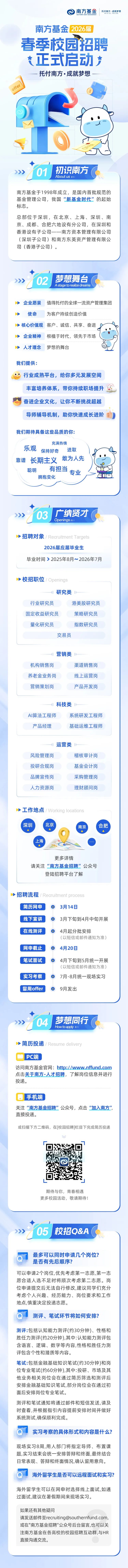 <p>SOUTHERN ASSET MANAGEMENT南方基金| 托付南方感舰梦想</p>
<p>南方基金2026届</p>
<p>春季校园招聘</p>
<p>t正式启动</p>
<p>-托付南方 成就梦想-</p>
<p>fer </p>
<p>1</p>
<p>》》>01初识南方</p>
<p>Aboutus 1</p>
<p>南方基金于1998年成立,是国内首批规范的</p>
<p>基金管理公司,我国“新基金时代"的起始</p>
<p>标志。</p>
<p>总部位于深圳,在北京、上海、深圳、南</p>
<p>京、成都、合肥六地设有分公司,在深圳和</p>
<p>香港设有子公司一一南方资本管理有限公司</p>
<p>(深圳子公司)和南方东英资产管理有限公</p>
<p>司(香港子公司)。</p>
<p>》》》02梦想舞台</p>
<p>A stage torealize dreams </p>
<p>➢企业愿景值得托付的全球一 流资产管理集团</p>
<p>➢使命为客户持续创造价值</p>
<p>>核心价值观客户、诚信、共享、奋进</p>
<p>➢企业精神根植于时代,领先于市场</p>
<p>➢人才理念 梦想的舞台</p>
<p>我们提供:</p>
<p>行业成熟平台,给你多元发展空间</p>
<p>丰富培养体系,带你持续职场提升</p>
<p>) 奋进企业文化,让你不断挑战超越</p>
<p>导师辅导机制,助你快速成长进阶3</p>
<p>我们期待具备这些品质的你:</p>
<p>充满热情</p>
<p>乐观保持好奇进取</p>
<p>靠谱长期主义敢为人先</p>
<p>心</p>
<p>聪明有担当专业></p>
<p>拥抱变化</p>
<p>》>3广纳贤才</p>
<p>Openings1</p>
<p>>招聘对象</p>
<p>2026届应届毕业生</p>
<p>毕业时间》2025年8月~2026年7月</p>
<p>➢校招职位</p>
<p>研究类</p>
<p>行业研究员港美股研究员</p>
<p>固定收益研究员策略研究员</p>
<p>量化研究员指数研究员</p>
<p>交易员</p>
<p>营销类</p>
<p>机构销售岗渠道销售岗</p>
<p>养老金业务岗线上运营岗</p>
<p>营销策划岗产品开发岗</p>
<p>科技类</p>
<p>AI算法工程师系统研发工程师</p>
<p>产品经理基础运维工程师</p>
<p>运营类</p>
<p>风险管理岗稽核审计岗</p>
<p>投研合规岗基金会计岗</p>
<p>品牌宣传岗采购管理岗</p>
<p>人力资源岗理财顾问岗</p>
<p>➢工作地点</p>
<p>(深圳北京'南京合肥</p>
<p> </p>
<p>.上海</p>
<p>更多详情</p>
<p>请关注“南方基金招聘"公众号</p>
<p>登陆招聘平台了解</p>
<p>>招聘流程</p>
<p>, 简历网申 3月14日</p>
<p>线下宣讲 3月下旬到4月中旬开展</p>
<p>在线测评 4月起分批安排</p>
<p>(以短信或邮件通知为准)</p>
<p>( 网申截止 4月20日</p>
<p>笔试面试 4月下旬到5月统- -开展</p>
<p>(以短信或邮件通知为准)</p>
<p>' 实习考察 7月-8月统-现场实习</p>
<p>留用offer 9月发出</p>
<p>>》04梦想同行</p>
<p>Howtoapply“</p>
<p>>简历投递</p>
<p>PC端</p>
<p>访问南方基金官网: http://www.nffund.com</p>
<p>点击关于南方-人才招聘,了解岗位信息并进行</p>
<p>投递。</p>
<p>手机端</p>
<p>关注“南方基金招聘”公众号,点击“加入南方",</p>
<p>直接投递。</p>
<p>或扫描下方二维码,在[校园招聘]栏目下完成简历投递</p>
<p>期待与你,青春相遇</p>
<p>更多校园活动,敬请期待!</p>
<p>》》>05校招Q&A(</p>
<p>Q最多可以同时申请几个岗位?</p>
<p>是否有先后顺序?</p>
<p>可以申请2个岗位,优先考虑第一志愿,第一志</p>
<p>愿合适人选不足时将顺次考虑第二志愿。岗</p>
<p>位申请提交后无法自行修改,建议同学们充分</p>
<p>考虑个人兴趣、经历能力、岗位要求和工作</p>
<p>地点,慎重决定投递志愿。</p>
<p>0测评、笔试环节将如何安排?</p>
<p>测评:包括认知能力测评(约30分钟)、性格和</p>
<p>胜任力测评(约20分钟),其中:认知能力测评包</p>
<p>含语言、逻辑、数字等内容,性格和胜任力测</p>
<p>评包含个性和潜质等内容。</p>
<p>笔试:包括金融基础知识笔试(约30分钟)和岗</p>
<p>位专业笔试(约60分钟),其中:投研、市场及其</p>
<p>他业务相关岗位会在通过简历筛选和测评后</p>
<p>安排金融基础知识笔试,部分岗位会在通过初</p>
<p>面后安排岗位专业笔试。</p>
<p>测评和笔试通知将通过邮件和短信发送,请及</p>
<p>时查看,并根据指引内容提前安排时间并做好</p>
<p>系统测试,确保顺利完成。</p>
<p>Q实习考察的具体形式和内容是什么?</p>
<p>现场实习8周,用人部门将指定导师、布置课</p>
<p>题,实习结束会统一安排答辩和终面,最终结合</p>
<p>日常表现、答辩和终面情况,确认留用意向。</p>
<p>Q海外留学生是否可以远程面试和实习?</p>
<p>海外留学生可以在网申时选择线上面试,如通</p>
<p>过面试,建议在暑假期间来现场实习。</p>
<p>如果还有其他疑问</p>
<p>请发送邮件至****,</p>
<p>或在"南方基金招聘"公众号后台留言,也可以关</p>
<p>注南方基金在各高校的校园招聘互动群,与HR</p>
<p>直接沟通交流。</p>
