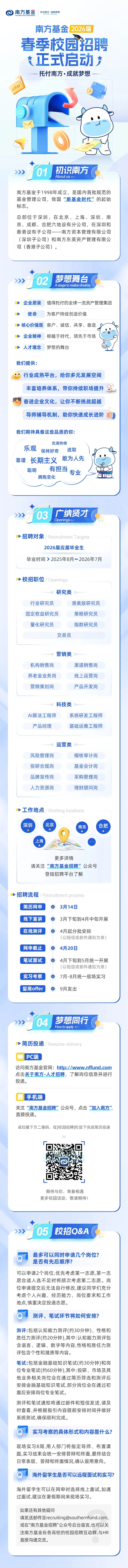<p>O南方基金 托付南方.成就梦想</p>
<p>SOUTHERN ASSET MANAGEMENT</p>
<p>南方基金2026届</p>
<p>春季校园招聘</p>
<p>\\正式启动</p>
<p>-托付南方 成就梦想-</p>
<p>ser </p>
<p>1</p>
<p>》》>01初识南方</p>
<p>Aboutus 1</p>
<p>南方基金于1998年成立,是国内首批规范的</p>
<p>基金管理公司,我国“新基金时代"的起始</p>
<p>标志。</p>
<p>总部位于深圳,在北京、上海、深圳、南</p>
<p>京、成都、合肥六地设有分公司,在深圳和</p>
<p>香港设有子公司一一南方资本管理有限公司</p>
<p>(深圳子公司)和南方东英资产管理有限公</p>
<p>司(香港子公司)。</p>
<p>》》>02梦想舞台</p>
<p>A stage torealize dreams </p>
<p>➢企业愿景值得托付的全球一 流资产管理集团</p>
<p>➢使命为客户持续创造价值</p>
<p>>核心价值观客户、诚信、共享、奋进</p>
<p>➢企业精神根植于时代,领先于市场</p>
<p>➢人才理念 梦想的舞台</p>
<p>我们提供:</p>
<p>行业成熟平台,给你多元发展空间</p>
<p>丰富培养体系,带你持续职场提升</p>
<p>) 奋进企业文化,让你不断挑战超越</p>
<p>导师辅导机制,助你快速成长进阶引)</p>
<p>我们期待具备这些品质的你:</p>
<p>充满热情</p>
<p>乐观保持好奇进取</p>
<p>靠谱长期主义敢为人先</p>
<p>p</p>
<p>聪明有担当专业</p>
<p>拥抱变化</p>
<p>》>广纳贤才</p>
<p>Openings1</p>
<p>>招聘对象</p>
<p>2026届应届毕业生</p>
<p>毕业时间> 2025年8月~2026年7月</p>
<p>➢校招职位</p>
<p>研究类</p>
<p>行业研究员港美股研究员</p>
<p>固定收益研究员策略研究员</p>
<p>量化研究员指数研究员</p>
<p>交易员</p>
<p>营销类</p>
<p>机构销售岗渠道销售岗</p>
<p>养老金业务岗线上运营岗</p>
<p>营销策划岗产品开发岗</p>
<p>科技类</p>
<p>AI算法工程师系统研发工程师</p>
<p>产品经理基础运维工程师</p>
<p>运营类</p>
<p>风险管理岗稽核审计岗</p>
<p>投研合规岗基金会计岗</p>
<p>品牌宣传岗采购管理岗</p>
<p>人力资源岗理财顾问岗</p>
<p>➢工作地点</p>
<p>' 深圳0 北京'南京合肥</p>
<p> </p>
<p>. 上海</p>
<p>更多详情</p>
<p>请关注“南方基金招聘"公众号</p>
<p>登陆招聘平台了解</p>
<p>>招聘流程</p>
<p>, 简历网申 3月14日</p>
<p>线下宣讲 3月下旬到4月中旬开展</p>
<p>在线测评 4月起分批安排</p>
<p>(以短信或邮件通知为准)</p>
<p>网申截止 4月20日</p>
<p>笔试面试 4月下旬到5月统- -开展</p>
<p>(以短信或邮件通知为准)</p>
<p>' 实习考察 7月-8月统-现场实习</p>
<p>留用offer 9月发出</p>
<p>>》04梦想同行</p>
<p>Howtoapply“</p>
<p>>简历投递</p>
<p>PC端</p>
<p>访问南方基金官网: http://www.nffund.com</p>
<p>点击关于南方-人才招聘,了解岗位信息并进行</p>
<p>投递。</p>
<p>手机端</p>
<p>关注“南方基金招聘”公众号,点击“加入南方",</p>
<p>直接投递。</p>
<p>或扫描下方二维码,在[校园招聘]栏目下完成简历投递</p>
<p>期待与你,青春相遇</p>
<p>更多校园活动,敬请期待!</p>
<p>》》>05校招Q&A(</p>
<p>Q最多可以同时申请几个岗位?</p>
<p>是否有先后顺序?</p>
<p>可以申请2个岗位,优先考虑第一志愿,第一志</p>
<p>愿合适人选不足时将顺次考虑第二志愿。岗</p>
<p>位申请提交后无法自行修改,建议同学们充分</p>
<p>考虑个人兴趣、经历能力、岗位要求和工作</p>
<p>地点,慎重决定投递志愿。</p>
<p>0测评、笔试环节将如何安排?</p>
<p>测评:包括认知能力测评(约30分钟)、性格和</p>
<p>胜任力测评(约20分钟),其中:认知能力测评包</p>
<p>含语言、逻辑、数字等内容,性格和胜任力测</p>
<p>评包含个性和潜质等内容。</p>
<p>笔试:包括金融基础知识笔试(约30分钟)和岗</p>
<p>位专业笔试(约60分钟),其中:投研、市场及其</p>
<p>他业务相关岗位会在通过简历筛选和测评后</p>
<p>安排金融基础知识笔试,部分岗位会在通过初</p>
<p>面后安排岗位专业笔试。</p>
<p>测评和笔试通知将通过邮件和短信发送,请及</p>
<p>时查看,并根据指引内容提前安排时间并做好</p>
<p>系统测试,确保顺利完成。</p>
<p>Q实习考察的具体形式和内容是什么?</p>
<p>现场实习8周,用人部门将指定导师、布置课</p>
<p>题,实习结束会统一安排答辩和终面,最终结合</p>
<p>日常表现、答辩和终面情况,确认留用意向。</p>
<p>Q海外留学生是否可以远程面试和实习?</p>
<p>海外留学生可以在网申时选择线上面试,如通</p>
<p>过面试,建议在暑假期间来现场实习。</p>
<p>如果还有其他疑问</p>
<p>请发送邮件至****,</p>
<p>或在"南方基金招聘"公众号后台留言,也可以关</p>
<p>注南方基金在各高校的校园招聘互动群,与HR</p>
<p>直接沟通交流。</p>

