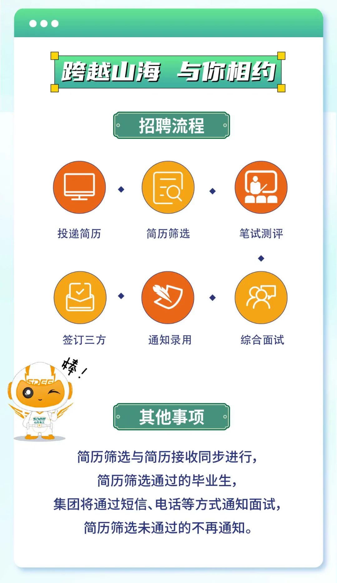 <p>  '</p>
<p>跨越山海与你相约</p>
<p>招聘流程</p>
<p>同◆></p>
<p>投递简历简历筛选笔试测评</p>
<p>◆</p>
<p>◆(◆</p>
<p>签订三方通知录用综合面试</p>
<p>1;</p>
<p>SDEB</p>
<p>(O 2)</p>
<p>! sD旺E其他事项</p>
<p>简历筛选与简历接收同步进行,</p>
<p>简历筛选通过的毕业生,</p>
<p>集团将通过短信、电话等方式通知面试,</p>
<p>简历筛选未通过的不再通知。</p>
