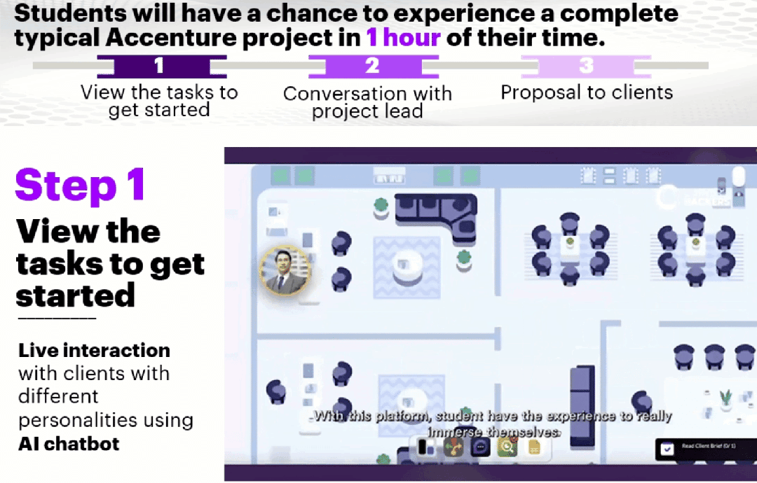 <p>Students will have a chance to experience a complete<br/>typical Accenture project in 1hour of their time.</p>
<p>1</p>
<p>2</p>
<p>View the tasks to</p>
<p>Conversation with</p>
<p>Proposal to clients</p>
<p>get started</p>
<p>project lead</p>
<p>Step 1<br/>View the<br/>tasks to get<br/>started</p>
<p>Live interaction<br/>with clients with<br/>different</p>
<p>personalities using<br/>Al chatbot</p>
<p>Wihthls plartiorn studenthava tha axpertenca to really</p>
<p>lmnmerse themselves</p>