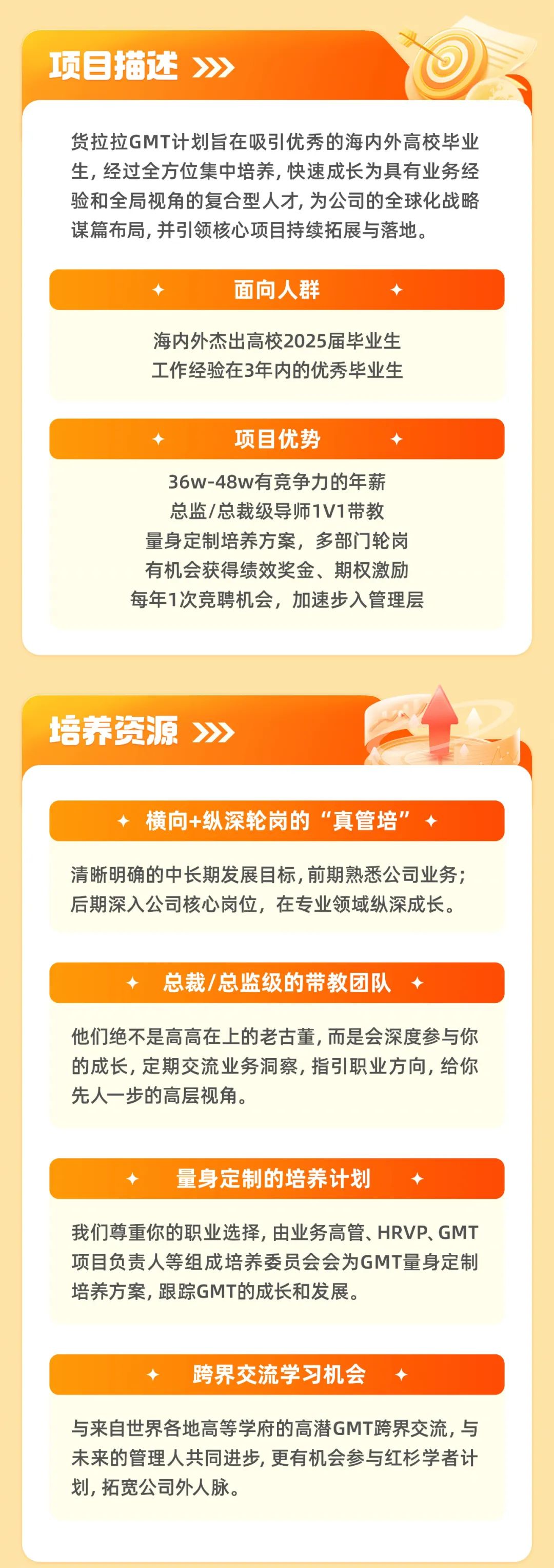 <p>项目描述》</p>
<p>货拉拉GMT计划旨在吸引优秀的海内外高校毕业<br/>生,经过全方位集中培养,快速成长为具有业务经<br/>验和全局视角的复合型人才,为公司的全球化战略<br/>谋篇布局,并引领核心项目持续拓展与落地。</p>
<p>面向人群</p>
<p>海内外杰出高校2025届毕业生<br/>工作经验在3年内的优秀毕业生</p>
<p>项目优势</p>
<p>36w-48w有竞争力的年薪<br/>总监/总裁级导师1V1带教<br/>量身定制培养方案，多部门轮岗<br/>有机会获得绩效奖金、期权激励<br/>每年1次竞聘机会，加速步入管理层</p>
<p>培养资源>>》</p>
<p>横向+纵深轮岗的“真管培”</p>
<p>清晰明确的中长期发展目标,前期熟悉公司业务;<br/>后期深入公司核心岗位，在专业领域纵深成长。</p>
<p>总裁/总监级的带教团队</p>
<p>他们绝不是高高在上的老古董,而是会深度参与你<br/>的成长,定期交流业务洞察,指引职业方向,给你<br/>先人一步的高层视角。</p>
<p>量身定制的培养计划</p>
<p>我们尊重你的职业选择,由业务高管、HRVP.GMT<br/>项目负责人等组成培养委员会会为GMT量身定制<br/>培养方案,跟踪GMT的成长和发展。</p>
<p>跨界交流学习机会</p>
<p>与来自世界各地高等学府的高潜GMT跨界交流,与<br/>未来的管理人共同进步,更有机会参与红杉学者计<br/>划,拓宽公司外人脉。</p>
