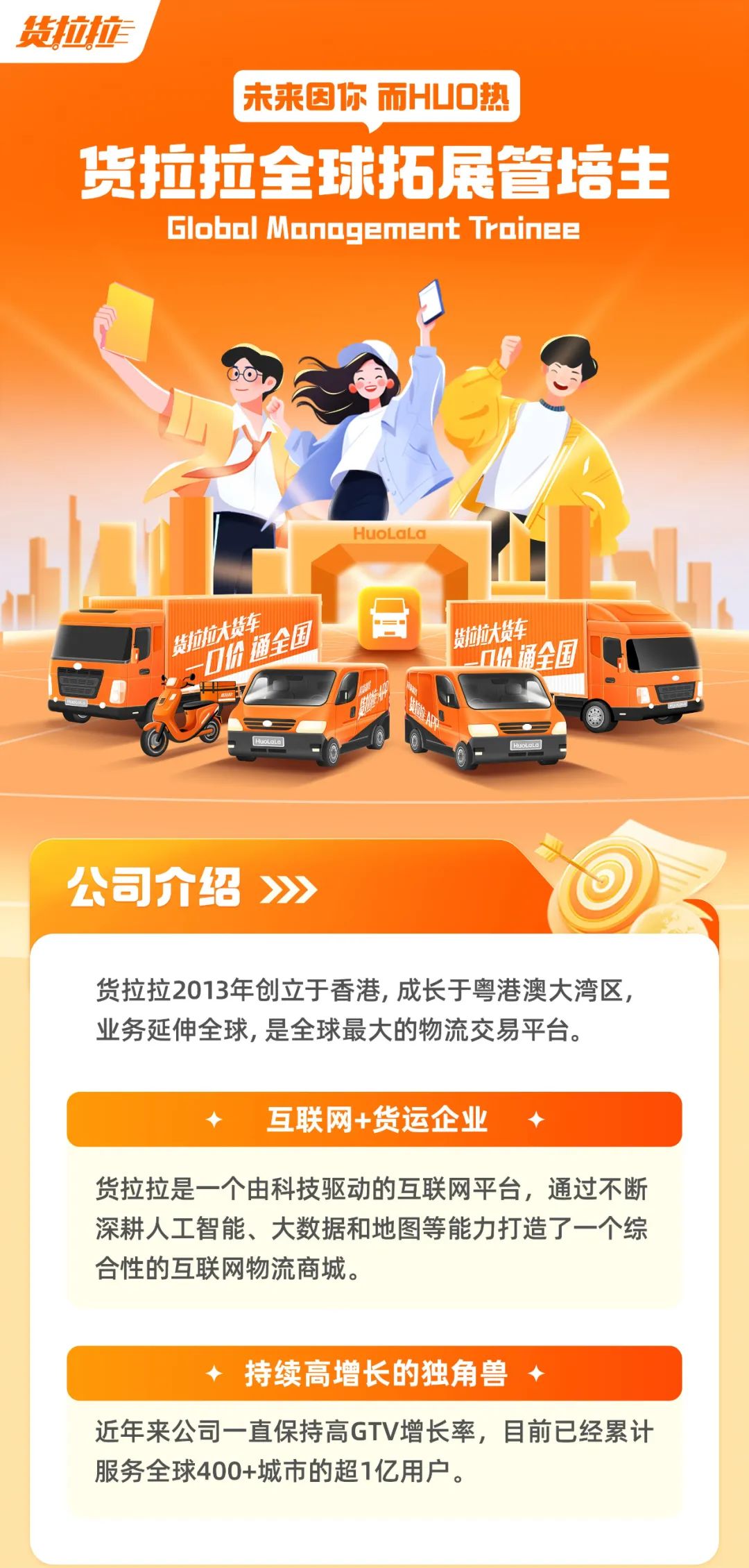<p>货拉拉</p>
<p>未来因你 而HUO热</p>
<p>货拉拉全球拓展管培生<br/>Global Monogement Troinee</p>
<p>货拉拉大货车</p>
<p>DA通全国</p>
<p>HuOl</p>
<p>货拉拉大货车</p>
<p>-门快诵全国</p>
<p>公司介绍》</p>
<p>货拉拉2013年创立于香港,成长于粤港澳大湾区，<br/>业务延伸全球,是全球最大的物流交易平台。</p>
<p>互联网+货运企业</p>
<p>货拉拉是一个由科技驱动的互联网平台，通过不断<br/>深耕人工智能、大数据和地图等能力打造了一个综<br/>合性的互联网物流商城。</p>
<p>持续高增长的独角兽</p>
<p>近年来公司一直保持高GTV增长率，目前已经累计<br/>服务全球400+城市的超1亿用户。</p>
