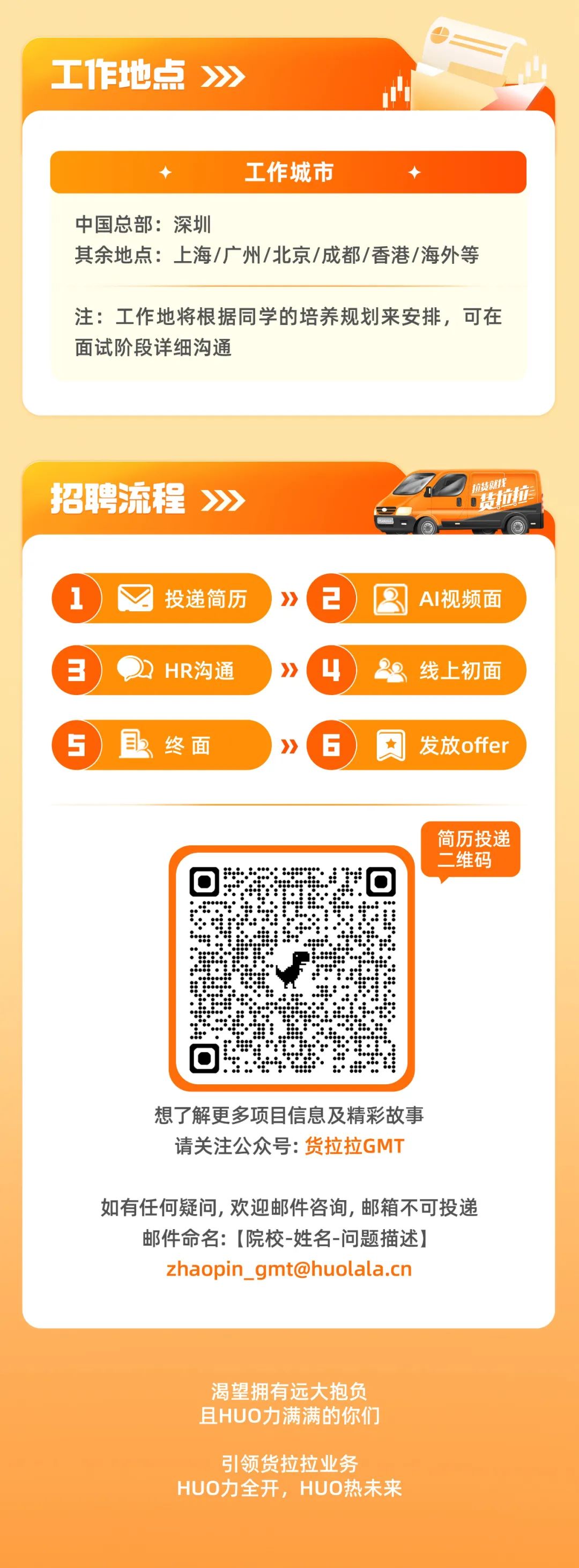 <p>工作地点》</p>
<p>工作城市</p>
<p>中国总部:深圳</p>
<p>其余地点:上海/广州/北京/成都/香港/海外等</p>
<p>注:工作地将根据同学的培养规划来安排，可在<br/>面试阶段详细沟通</p>
<p>招聘流程》</p>
<p>拉货就</p>
<p>售拉拉</p>
<p>1投递简历<br/>3</p>
<p> <br/>HR沟通</p>
<p>5</p>
<p>目终面</p>
<p>”</p>
<p>”></p>
<p>>》</p>
<p>2</p>
<p>4</p>
<p>6</p>
<p> <br/>AI视频面<br/>22线上初面<br/>日<br/>发放offer</p>
<p>简历投递</p>
<p>维码</p>
<p>想了解更多项目信息及精彩故事<br/>请关注公众号:货拉拉GMT</p>
<p>如有任何疑问,欢迎邮件咨询,邮箱不可投递<br/>邮件命名:[院校-姓名-问题描述]</p>
<p>****</p>
<p>渴望拥有远大抱负<br/>且HUO力满满的你们</p>
<p>引领货拉拉业务</p>
<p>HUO力全开，HUO热未来</p>
