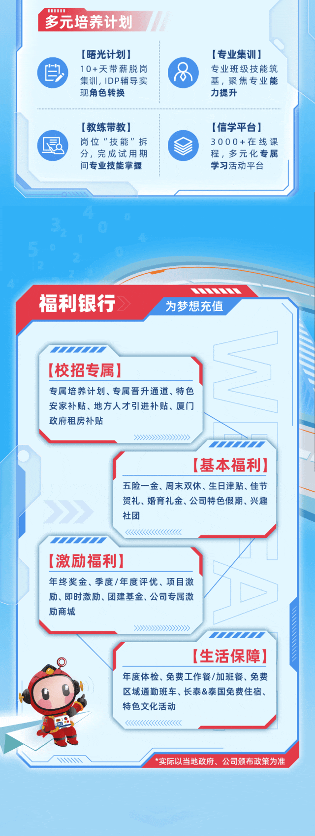 <p>II</p>
<p>多元培养计划</p>
<p>【曙光计划】</p>
<p>【专业集训】</p>
<p>以</p>
<p>10+天带薪脱岗</p>
<p>8</p>
<p>专业班级技能筑</p>
<p>集训，IDP辅导实</p>
<p>基，聚焦专业能</p>
<p>现角色转换</p>
<p>力提升</p>
<p>【教练带教】</p>
<p>【信学平台】</p>
<p>品</p>
<p>岗位&ldquo;技能&rdquo;拆</p>
<p>3000+在线课</p>
<p>分，完成试用期</p>
<p>程，多元化专属</p>
<p>间专业技能掌握</p>
<p>学习活动平台</p>
<p>福利银行</p>
<p>为梦想充值</p>
<p>【校招专属】</p>
<p>专属培养计划、专属晋升通道、特色</p>
<p>安家补贴、地方人才引进补贴、厦门</p>
<p>政府租房补贴</p>
<p>>>>>>>》</p>
<p>【基本福利)</p>
<p>五险一金、周末双休、生日津贴、佳节</p>
<p>贺礼、婚育礼金、公司特色假期、兴趣</p>
<p>社团</p>
<p>RK</p>
<p>(激励福利】</p>
<p>年终奖金、季度/年度评优、项目激</p>
<p>励、即时激励、团建基金、公司专属激</p>
<p>励商城</p>
<p>>>>>>》</p>
<p>【生活保障)</p>
<p>年度体检、免费工作餐/加班餐、免费</p>
<p>区域通勤班车、长泰&泰国免费住宿、</p>
<p>特色文化活动</p>
<p>RKKCK<K</p>
<p>实际以当地政府、公司颁布政策为准</p>
