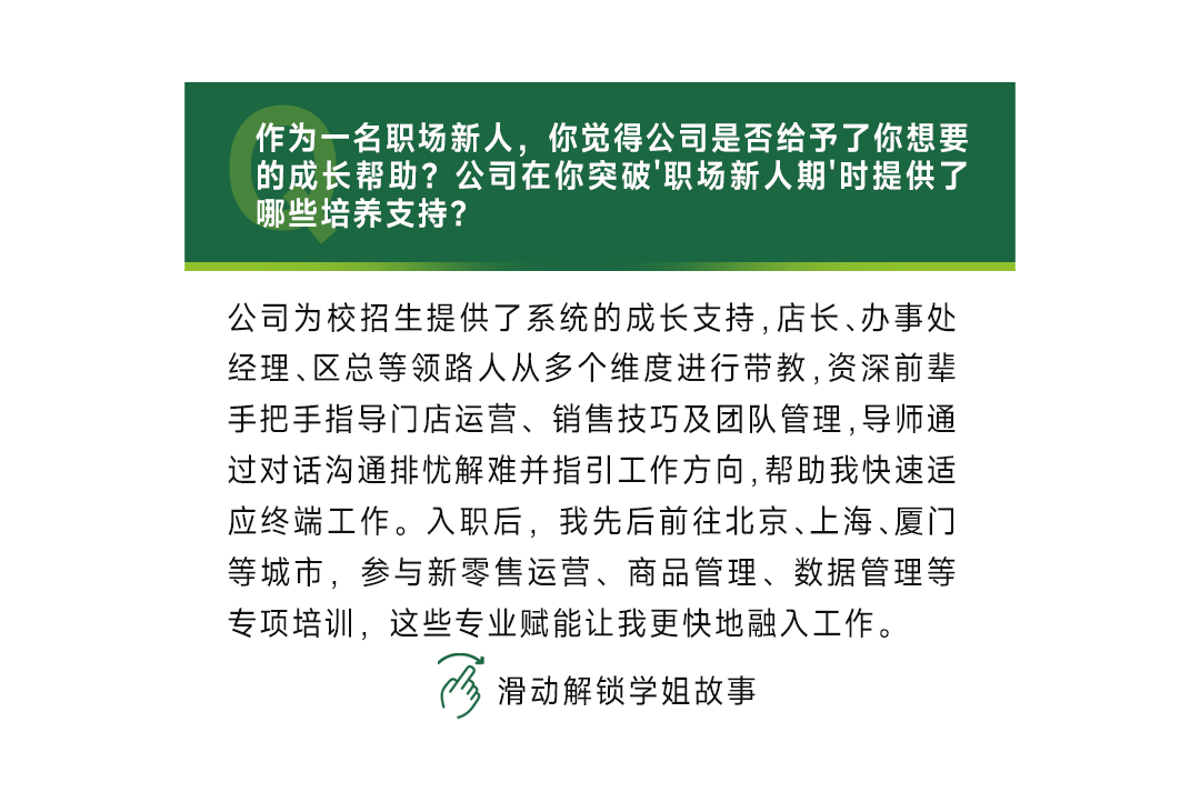 <p>作为一名职场新人，你觉得公司是否给予了你想要<br/>的成长帮助?公司在你突破'职场新人期'时提供了<br/>哪些培养支持?</p>
<p>公司为校招生提供了系统的成长支持,店长、办事处<br/>经理、区总等领路人从多个维度进行带教,资深前辈<br/>手把手指导门店运营、销售技巧及团队管理,导师通<br/>过对话沟通排忧解难并指引工作方向,帮助我快速适<br/>应终端工作。入职后，我先后前往北京、上海、厦门<br/>等城市，参与新零售运营、商品管理、数据管理等<br/>专项培训，这些专业赋能让我更快地融入工作。</p>
<p>滑动解锁学姐故事</p>
