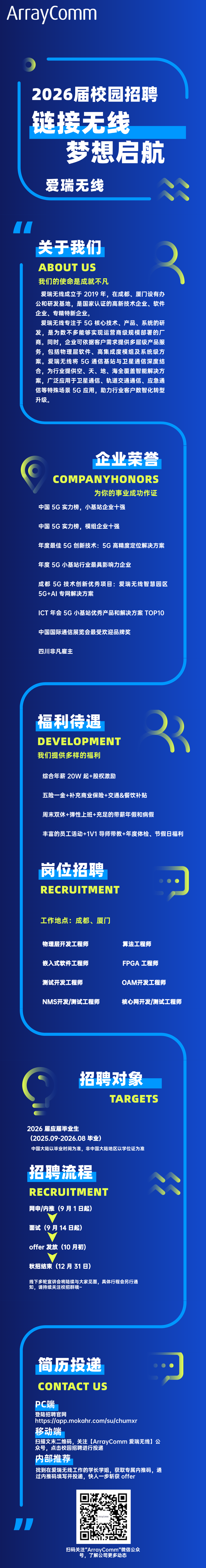<p>ArrayComm</p>
<p>2026届校园招聘</p>
<p>链接无线</p>
<p>梦想启航</p>
<p>爱瑞无线</p>
<p>关于我们</p>
<p>ABOUTUS</p>
<p>我们的使命是成就不凡</p>
<p>爱瑞无线成立于 2019年,在成都、厦门设有办</p>
<p>公和研发基地，是国家认证的高新技术企业、软件</p>
<p>企业、专精特新企业。</p>
<p>爱瑞无线专注于5G核心技术、产品、系统的研</p>
<p>发，是为数不多能够实现运营商级规模部署的厂</p>
<p>商。同时，企业可依据客户需求提供多层级产品服</p>
<p>务，包括物理层软件、高集成度模组及系统级方</p>
<p>案。爱瑞无线将5G通信基站与卫星通信深度结</p>
<p>合，为行业提供空、天、地、海全覆盖智能解决方</p>
<p>案,广泛应用于卫星通信、轨道交通通信、应急通</p>
<p>信等特殊场景 5G 应用,助力行业客户数智化转型</p>
<p>升级。</p>
<p>企业荣誉</p>
<p>COMPANYHONORS</p>
<p>为你的事业成功作证</p>
<p>中国5G实力榜，小基站企业十强</p>
<p>中国5G实力榜,模组企业十强</p>
<p>年度最佳 5G创新技术:5G 高精度定位解决方案</p>
<p>年度 5G小基站行业最具影响力企业</p>
<p>成都 5G技术创新优秀项目:爱瑞无线智慧园区</p>
<p>5G+A丨 专网解决方案</p>
<p>ICT 年会5G小基站优秀产品和解决方案TOP10</p>
<p>中国国际通信展览会最受欢迎品牌奖</p>
<p>四川非凡雇主</p>
<p>福利待遇</p>
<p>DEVELOPMENT</p>
<p>我们提供多样的福利</p>
<p>综合年薪20W 起+股权激励</p>
<p>五险一金+补充商业保险+交通&餐饮补贴</p>
<p>周末双休+弹性上班+充足的带薪年假和病假</p>
<p>丰富的员工活动+11导师带教+年度体检、节假日福利</p>
<p>闵位招聘</p>
<p>RECRCTMENT</p>
<p>工作地点:成都、厦门</p>
<p>物理层开发工程师</p>
<p>算法工程师</p>
<p>嵌入式软件工程师</p>
<p>FPGA 工程师</p>
<p>测试开发工程师</p>
<p>OAM开发工程师</p>
<p>NMS开发/测试工程师</p>
<p>核心网开发/测试工程师</p>
<p>招聘对象</p>
<p>TARGETS</p>
<p>2026届应届毕业生</p>
<p>(2025.09-2026.08毕业)</p>
<p>中国大陆以毕业时间为准，非中国大陆地区以学位证为准</p>
<p>招聘流程</p>
<p>RECRUITMENT</p>
<p>网申/内推</p>
<p>E（9月1日起</p>
<p>面试（9月 14 日起)</p>
<p>offer 发放（10月初)</p>
<p>秋招结束（12月31日)</p>
<p>线下多轮宣讲会将陆续与大家见面，具体行程会另行通</p>
<p>知,请持续关注校招群哦~</p>
<p>简历投递</p>
<p>CONTACTUS</p>
<p>PC端</p>
<p>登陆招聘官网</p>
<p>httos://app.mokahr.com/su/chumxr</p>
<p>移动端</p>
<p>扫描文末二维码，关注【ArrayComm 爱瑞无线】公</p>
<p>众号，点击校园招聘进行投递</p>
<p>内部推荐</p>
<p>找到在爱瑞无线工作的学长学姐，获取专属内推码，通</p>
<p>过内推码填写并投递，快人一步斩获offer</p>
<p>扫码关注"ArrayComm"微信公众</p>
<p>号，了解公司更多动态</p>
