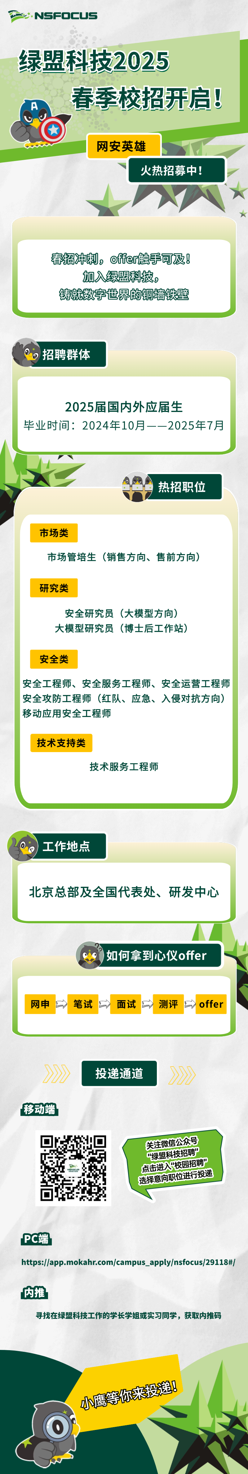 <p>绿盟科技2025</p>
<p>春季校招开启!</p>
<p>网安英雄</p>
<p>火热招募中</p>
<p>2投递通道2</p>
<p>移动端</p>
<p>关注微信公众号</p>
<p>绿盟科技招聘&rdquo;</p>
<p>S选择意向职点击进入&ldquo;校园招聘&rdquo;位进行投递</p>
<p>PC端</p>
<p>https://app.mokahr.com/campus_ apply/nsfocus/29118#/</p>
<p>寻找在绿盟科技工作的学长学姐或实习同学,获取内推码</p>
<p>D</p>

<table>
<tr><td>春招冲刺。offer触手可及加入绿盟科技。铸就数字世界的铜墙铁壁</td>
</tr>
<tr><td> 招聘群体2025届国内外应届生毕业时间: 2024年10月--2025年7月</td>
</tr>
<tr><td>117 2B 热招职位市场类市场管培生(销售方向、售前方向)研究类安全研究员(大模型方向)大模型研究员(博士后工作站)安全类安全工程师、安全服务工程师、安全运营工程师安全攻防工程师(红队、应急、入侵对抗方向)移动应用安全工程师技术支持类技术服务工程师</td>
</tr>
<tr><td>s )工作地点北京总部及全国代表处、研发中心</td>
</tr>
<tr><td> )如何拿到心仪offer</td>
</tr>
<tr><td>网申 Dr 笔试Ey 面试 测评 DD offer</td>
</tr>
</table>
