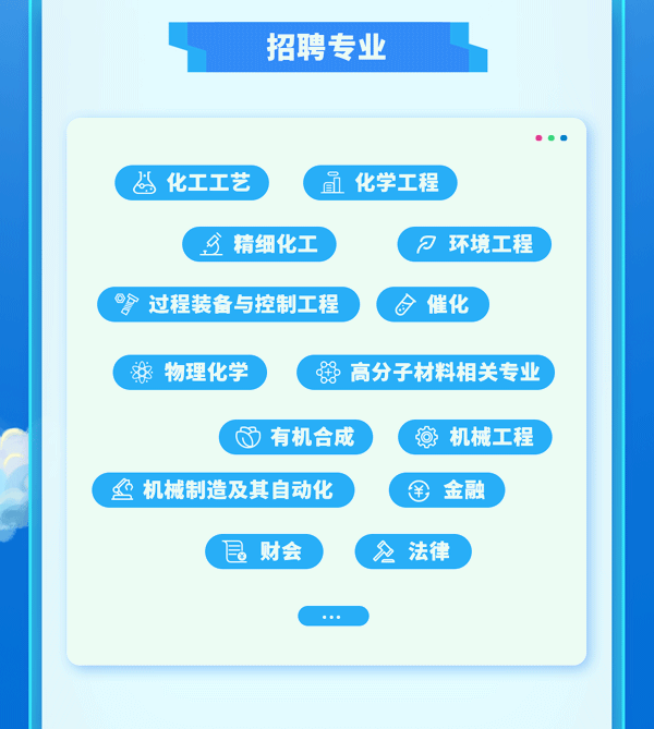 <p>招聘专业</p>
<p>(为化工工艺直化学工程</p>
<p>B精细化工P环境工程</p>
<p>过程装备与控制工程 (6催化</p>
<p>湖物理化学好高分子材料相关专业</p>
<p>D有机合成本机械工程</p>
<p>鱼机械制造及其自动化金融</p>
<p>昆财会众法律</p>
<p>..</p>
