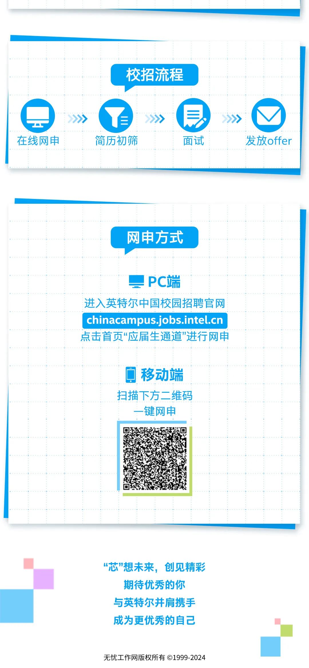 <p>校招流程</p>
<p>在线网申</p>
<p>>>></p>
<p>>>></p>
<p>简历初筛</p>
<p>面试</p>
<p>3>></p>
<p>发放offer</p>
<p>网申方式</p>
<p>PC端</p>
<p>进入英特尔中国校园招聘官网<br/>chinacampus.jobs.intel.cn<br/>点击首页"应届生通道"进行网申</p>
<p>移动端<br/>扫描下方二维码</p>
<p>键网申</p>
<p>"芯”想未来，创见精彩<br/>期待优秀的你</p>
<p>与英特尔并肩携手<br/>成为更优秀的自己</p>
<p>无忧工作网版权所有©1999-2024</p>
