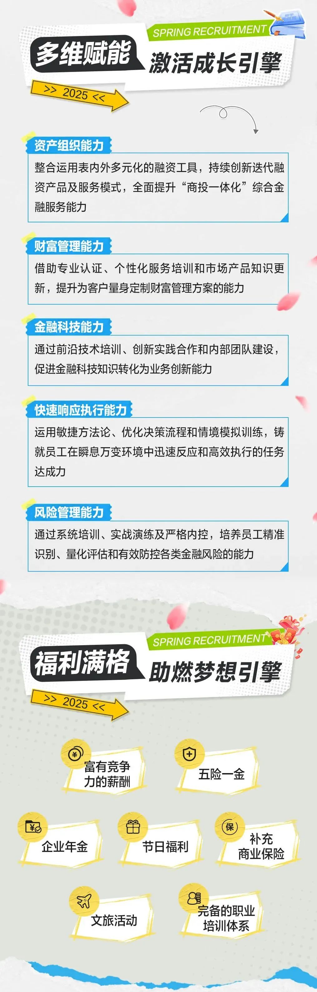 <p>多维赋能</p>
<p>>> 2025<<</p>
<p>SPRING RECRUITMEN1<br/>激活成长引擎</p>
<p>资产组织能力</p>
<p>整合运用表内外多元化的融资工具，持续创新迭代融<br/>资产品及服务模式，全面提升“商投一体化”综合金<br/>融服务能力</p>
<p>财富管理能力</p>
<p>借助专业认证、个性化服务培训和市场产品知识更<br/>新，提升为客户量身定制财富管理方案的能力</p>
<p>金融科技能力</p>
<p>通过前沿技术培训、创新实践合作和内部团队建设，<br/>促进金融科技知识转化为业务创新能力</p>
<p>快速响应执行能力</p>
<p>运用敏捷方法论、优化决策流程和情境模拟训练，铸<br/>就员工在瞬息万变环境中迅速反应和高效执行的任务<br/>达成力</p>
<p>风险管理能力</p>
<p>通过系统培训、实战演练及严格内控，培养员工精准<br/>识别、量化评估和有效防控各类金融风险的能力</p>
<p>福利满格</p>
<p>>> 2025<</p>
<p>SPRING RECRUITMEN1<br/>助燃梦想引擎</p>
<p>￥</p>
<p>+</p>
<p>富有竞争</p>
<p>五险一金</p>
<p>力的薪酬</p>
<p>￥</p>
<p>00<br/> </p>
<p>保<br/>补充</p>
<p>企业年金</p>
<p>节日福利</p>
<p>商业保险</p>
<p>8</p>
<p>5</p>
<p>完备的职业</p>
<p>文旅活动</p>
<p>培训体系</p>
