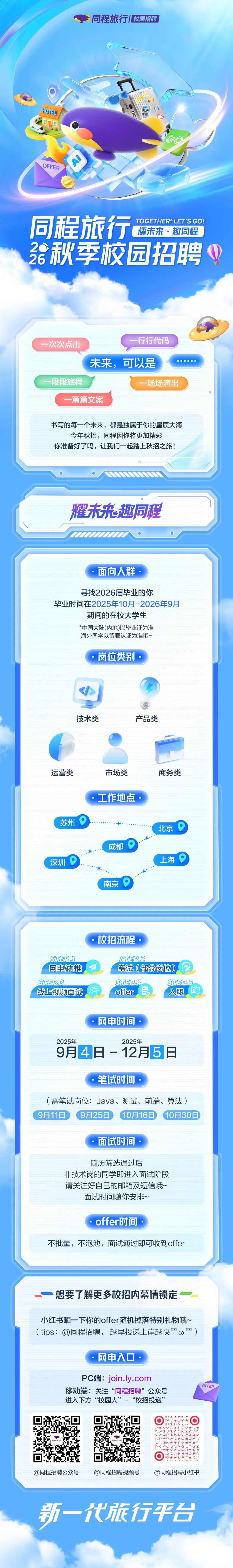 <p>同程旅行儿</p>
<p>校园招聘</p>
<p>HOTEC</p>
<p>GC</p>
<p>OFFER</p>
<p>同程旅行</p>
<p>TOGETHER LET'SGO!</p>
<p>耀未来&middot;趣同程</p>
<p></p>
<p>秋季校园招聘</p>
<p>一行行代码</p>
<p>一次次点击</p>
<p>未来，可以是</p>
<p>一段段旅程</p>
<p>一场场演出</p>
<p>一篇篇文案</p>
<p>书写的每一个未来，都是独属于你的星辰大海</p>
<p>今年秋招，同程因你将更加精彩</p>
<p>你准备好了吗,让我们一起踏上秋招之旅!</p>
<p>吃</p>
<p>未来趣同程</p>
<p>推</p>
<p>面向人群</p>
<p>寻找2026届毕业的你</p>
<p>华业时间在2025年10月-2026年9月</p>
<p>期间的在校大学生</p>
<p>*中国大陆(内地)以毕业证为准</p>
<p>海外同学以留服认证为准哦~</p>
<p>岗位类别</p>
<p>技术类</p>
<p>产品类</p>
<p>运营类</p>
<p>市场类</p>
<p>商务类</p>
<p>工作地点</p>
<p>苏州</p>
<p>北京</p>
<p>成都</p>
<p>上海</p>
<p>深圳</p>
<p>南京</p>
<p>校招流程</p>
<p>STTEP.</p>
<p>STTEP.2</p>
<p>网申/内推</p>
<p>笔试（部分岗位</p>
<p>食</p>
<p>STEP.3</p>
<p>STEP.4</p>
<p>STEP.5</p>
<p>线上视频面试</p>
<p>offer</p>
<p>品</p>
<p>入职</p>
<p>中</p>
<p>网申时间</p>
<p>2025年</p>
<p>2025年</p>
<p>9月</p>
<p>4日-12月</p>
<p>月5日</p>
<p>笔试时间</p>
<p>需笔试岗位：Java、测试、前端、算法）</p>
<p>9月11日</p>
<p>9月25日</p>
<p>10月16日</p>
<p>10月30日</p>
<p>面试时间</p>
<p>简历筛选通过后</p>
<p>非技术岗的同学即进入面试阶段</p>
<p>请关注好自己的邮箱及短信哦~</p>
<p>面试时间随你安排~</p>
<p>offer时间</p>
<p>不批量，不泡池，面试通过即可收到offer</p>
<p>想要了解更多校招内幕请锁定</p>
<p>小红书晒一下你的offer随机掉落特别礼物哦~</p>
<p>(tips： @同程招聘，越早投递上岸越快&ldquo;o</p>
<p>网申入口</p>
<p>PC端：join.ly.com</p>
<p>OFFER</p>
<p>移动端：关注</p>
<p>&ldquo;同程招聘</p>
<p>公众号</p>
<p>进入下方&ldquo;校园人&rdquo;一&ldquo;校招投递</p>
<p>@同程招聘公众号</p>
<p>@同程招聘视频号</p>
<p>@同程招聘小红书</p>
<p>新一代旅行始</p>

