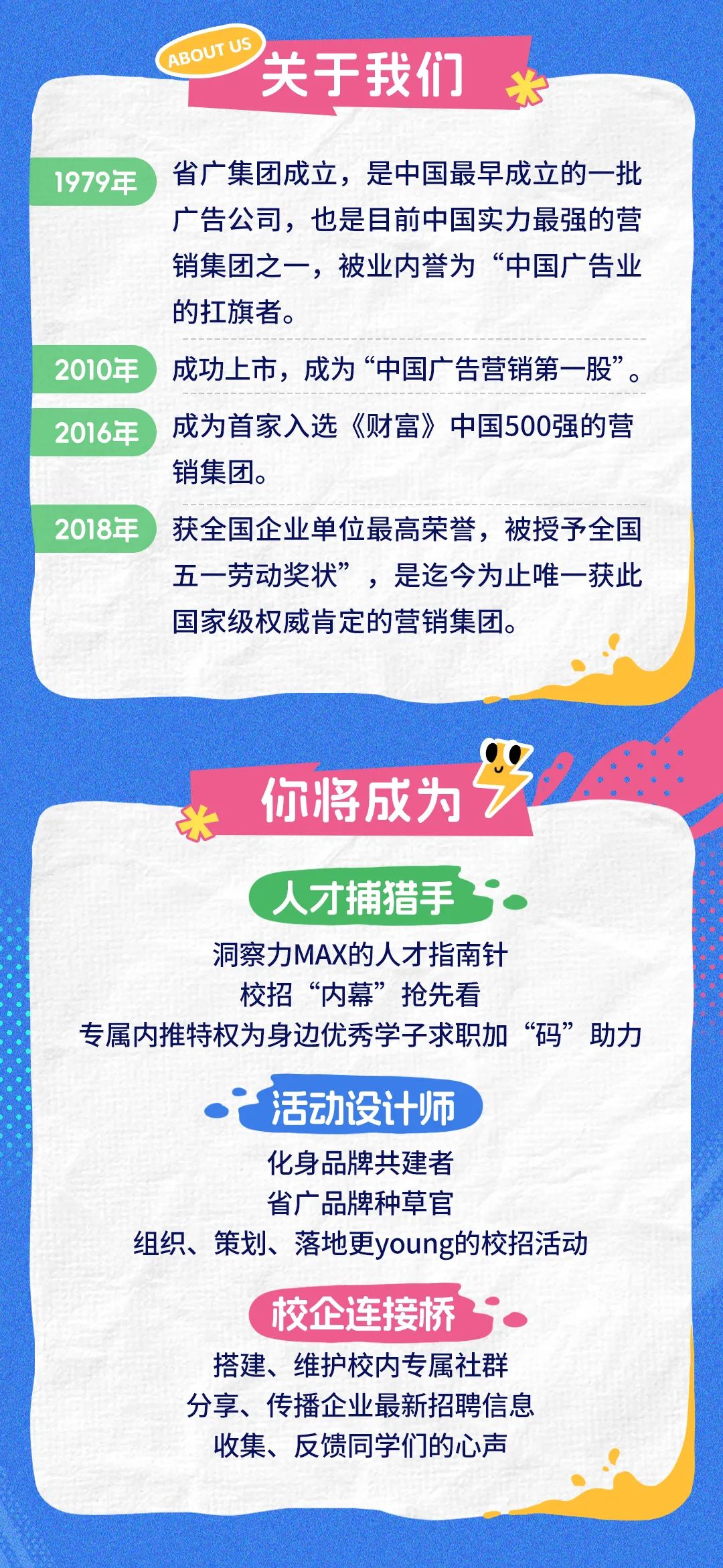 <p>ABOUT US</p>
<p>关于我们</p>
<p>1979年</p>
<p>省广集团成立，是中国最早成立的一批<br/>广告公司，也是目前中国实力最强的营<br/>销集团之一，被业内誉为&ldquo;中国广告业<br/>的扛旗者。</p>
<p>2010年成功上市，成为&ldquo;中国广告营销第一股&rdquo;。<br/>2016年</p>
<p>成为首家入选《财富》中国500强的营<br/>销集团。</p>
<p>2018年获全国企业单位最高荣誉，被授予全国</p>
<p>五一劳动奖状&rdquo;，是迄今为止唯一获此<br/>国家级权威肯定的营销集团。</p>
<p>你将成为</p>
<p>人才捕猎手</p>
<p>洞察力MAX的人才指南针</p>
<p>校招&ldquo;内幕&rdquo;抢先看</p>
<p>专属内推特权为身边优秀学子求职加&ldquo;码&rdquo;助力</p>
<p>活动设计师</p>
<p>化身品牌共建者</p>
<p>省广品牌种草官</p>
<p>组织、策划、落地更young的校招活动</p>
<p>校企连接桥<br/>搭建、维护校内专属社群<br/>分享、传播企业最新招聘信息<br/>收集、反馈同学们的心声</p>
