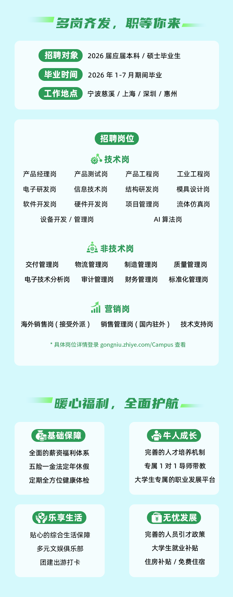 <p>多岗齐发，职等你来</p>
<p>招聘对象</p>
<p>2026届应届本科/硕士毕业生</p>
<p>毕业时间</p>
<p>2026年1-7月期间毕业</p>
<p>工作地点</p>
<p>宁波慈溪/上海/深圳/惠州</p>
<p>招聘岗位</p>
<p>&bull;技术岗</p>
<p>产品经理岗</p>
<p>产品测试岗</p>
<p>产品工程岗</p>
<p>工业工程岗</p>
<p>电子研发岗</p>
<p>信息技术岗</p>
<p>结构研发岗</p>
<p>模具设计岗</p>
<p>软件开发岗</p>
<p>硬件开发岗</p>
<p>项目管理岗</p>
<p>流体仿真岗</p>
<p>设备开发/管理岗</p>
<p>AI算法岗</p>
<p>鱼非技术岗</p>
<p>交付管理岗</p>
<p>物流管理岗</p>
<p>制造管理岗</p>
<p>质量管理岗</p>
<p>电子技术分析岗</p>
<p>审计管理岗</p>
<p>财务管理岗</p>
<p>标准化管理岗</p>
<p>血营销岗</p>
<p>海外销售岗(接受外派）</p>
<p>销售管理岗（国内驻外）</p>
<p>技术支持岗</p>
<p>*具体岗位详情登录gongniu.zhiye.com/Campus 查看</p>
<p>暖心福利，全面护航</p>
<p>香基础保障</p>
<p>台牛人成长</p>
<p>全面的薪资福利体系</p>
<p>完善的人才培养机制</p>
<p>五险一金法定年休假</p>
<p>专属1对1导师带教</p>
<p>定期全方位健康体检</p>
<p>大学生专属的职业发展平台</p>
<p>乐享生活</p>
<p>&yen;无忧发展</p>
<p>贴心的综合生活保障</p>
<p>完善的人员引才政策</p>
<p>多元文娱俱乐部</p>
<p>大学生就业补贴</p>
<p>团建出游打卡</p>
<p>住房补贴/免费住宿</p>
