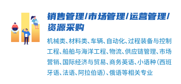 <p>销理市场控运理</p>
<p>资肠米购</p>
<p>机械类、材料类、车辆、自动化、过程装备与控制</p>
<p>工程、船舶与海洋工程、物流、供应链管理、市场</p>
<p>营销、</p>
<p>国际经济与贸易、商务英语、小语种(西班</p>
<p>牙语、法语、阿拉伯语入俄语等相关专业</p>
