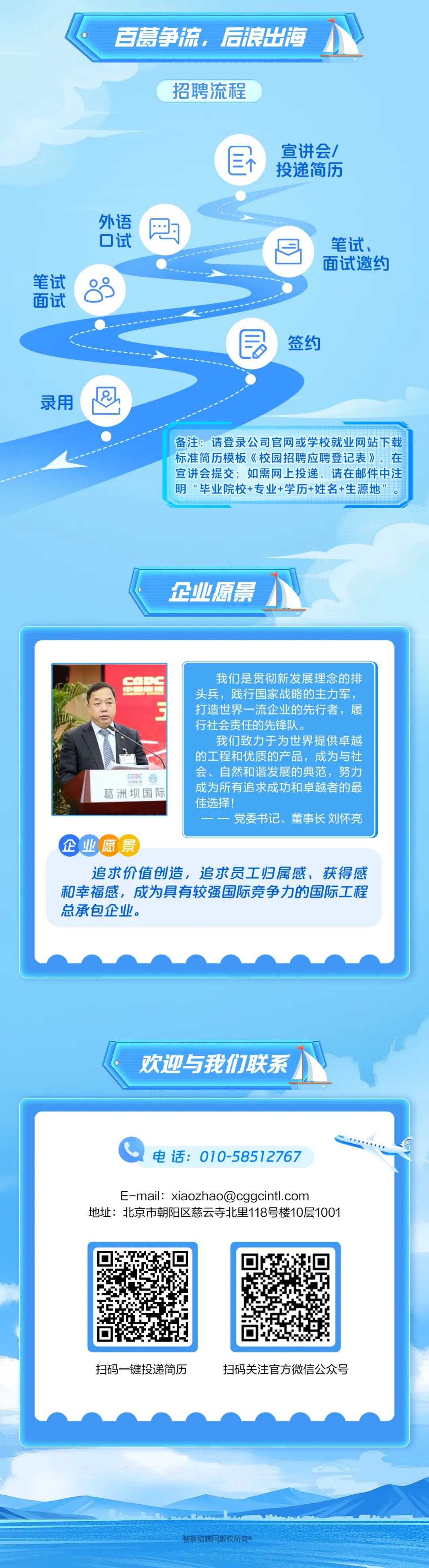 <p>百葛争流，后浪出海</p>
<p>招聘流程</p>
<p>-</p>
<p>宣讲会/<br/>投递简历</p>
<p>外语</p>
<p>口试</p>
<p>笔试</p>
<p>面试</p>
<p>笔试、<br/>面试邀约</p>
<p>3</p>
<p>签约</p>
<p>录用</p>
<p>备注:请登录公司官网或学校就业网站下载<br/>标准简历模板《校园招聘应聘登记表》，在<br/>宣讲会提交;如需网上投递，请在邮件中注<br/>明&ldquo;毕业院校+专业+学历+姓名+生源地</p>
<p>企业愿景</p>
<p>CaDC</p>
<p>我们是贯彻新发展理念的排</p>
<p>动</p>
<p>头兵，践行国家战略的主力军，<br/>打造世界一流企业的先行者，履<br/>行社会责任的先锋队。</p>
<p>我们致力于为世界提供卓越<br/>的工程和优质的产品，成为与社<br/>会、自然和谐发展的典范，努力</p>
<p>葛洲坝国际</p>
<p>成为所有追求成功和卓越者的最<br/>佳选择!</p>
<p>-一党委书记、董事长刘怀亮</p>
<p>企业愿景</p>
<p>追求价值创造，追求员工归属感，获得感<br/>和幸福感，成为具有较强国际竞争力的国际工程<br/>总承包企业。</p>
<p>欢迎与我们联系</p>
<p>电话:010-58512767</p>
<p>E-mail:****</p>
<p>地址:北京市朝阳区慈云寺北里118号楼10层1001</p>
<p>扫码一键投递简历</p>
<p>扫码关注官方微信公众号</p>
<p>智联招聘网版权所有</p>
