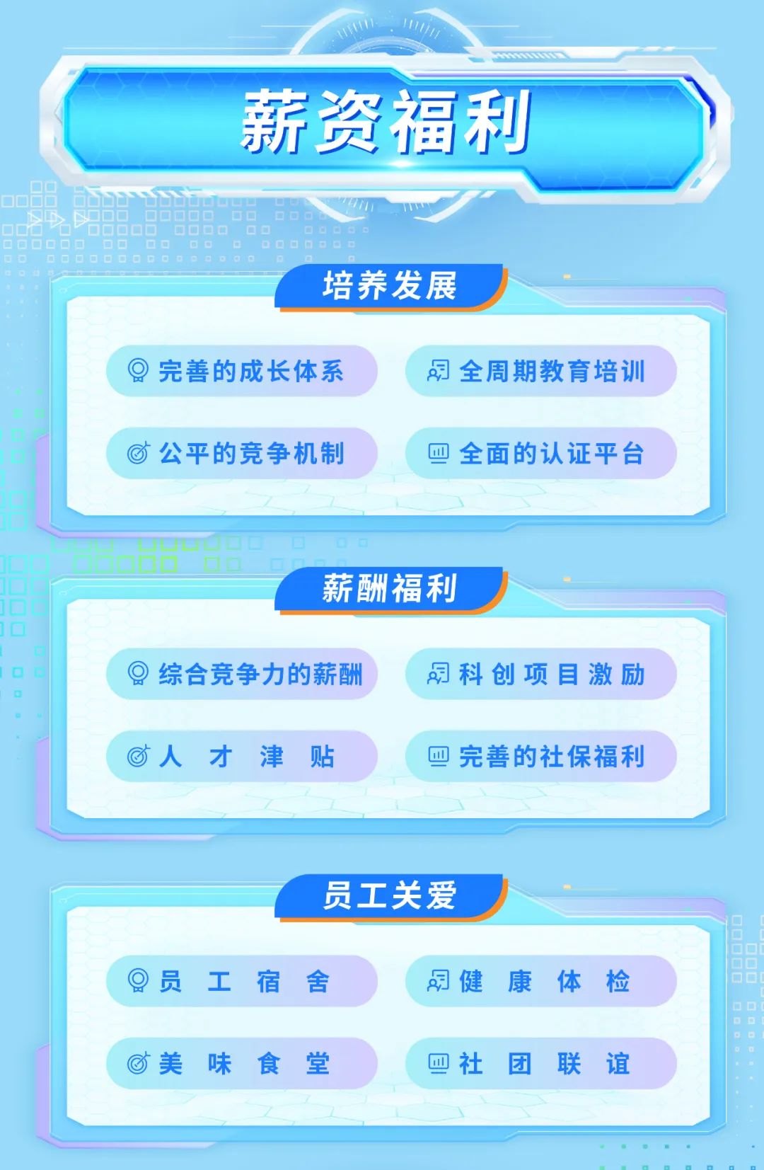 <p>I</p>
<p>薪资福利</p>
<p>oCC中☐☐☐00☐☐☐☐O☐☐ ☐0Dd。</p>
<p>OoOOOODOOODO☐DQOO0O☐</p>
<p>培养发展</p>
<p> 完善的成长体系司全周期教育培训</p>
<p>C公平的竞争机制皿全面的认证平台</p>
<p>H薪酬福利</p>
<p>0</p>
<p> 综合竞争力的薪酬同科创项目激励</p>
<p>人才津贴皿完善的社保福利</p>
<p>员工关爱</p>
<p> 员工宿舍月健康体检☐O</p>
<p>美味食堂皿社团联谊</p>
