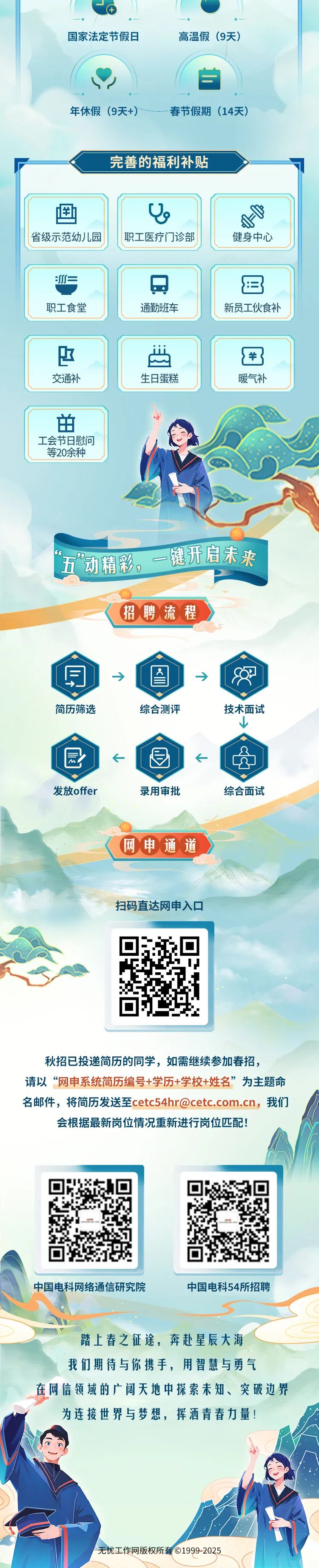 <p> </p>
<p>一中</p>
<p>国家法定节假日高温假(9天)</p>
<p>P兰</p>
<p>年休假(9天+)春节假期(14天)</p>
<p>完善的福利补贴</p>
<p>中国电科网络通信研究院中国电科54所招聘</p>
<p>踏上春之征途,奔赴星辰大海</p>
<p>我们期待与你携手,用智慧与勇气</p>
<p>在网信领域的广阔天地中探索未知、突破边界</p>
<p>为连接世界与梦想,挥洒青春力量</p>
<p>A</p>
<p>无忧工作网版权所有 19992025</p>

<table>
<tr><td colspan="2">国 U省级示范幼儿园 职工医疗门]诊部</td>
<td></td>
<td>健身中心</td>
</tr>
<tr><td colspan="4">:I(= 日 B职工食堂 通勤班车 新员工伙食补区 世 {¥3交通补 生日蛋糕 暖气补的工会节日慰问等20余种 人 2I VOP工 D1五动精彩。健开启未来 C)招聘流程 》同 > 图 》简历筛选 综合测评 技术面试 园 (- 目 (- 母发放offer 录用审批 综合面试C)网申通道扫码直达网申入☐0 ☐a回秋招已投递简历的同学,如需继续参加春招,请以“网申系统简历编号+学历+学校+姓名”为主题命名邮件,将简历发送至****,我们会根据最新岗位情况重新进行岗位匹配</td>
</tr>
<tr><td>孙回☐</td>
<td colspan="3">回F?</td>
</tr>
</table>

