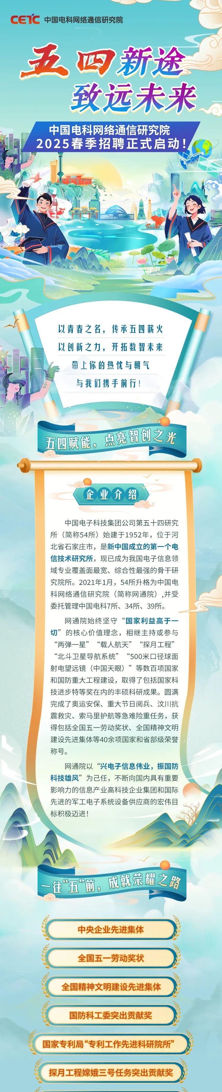 <p>四新途</p>
<p>致远未来</p>
<p>中国电科网络通信研究院</p>
<p>2025春季招聘正式启动!</p>
<p>正</p>

<table>
<tr><td>和?E 金面 原 I.下天以青春之名,传承五四薪火以创新之力,开拓数智未来Y 带上你的热忱与朝气与我们携手前行、五四赋能, 点亮智创之光O</td>
</tr>
<tr><td>C)企业介绍中国电子科技集团公司第五十四研究所(简称54所)始建于1952年,位于河北省石家庄市,是新中国成立的第- -个电信技术研究所,现已成为我国电子信息领域专业覆盖面最宽、综合性最强的骨干研究院所。2021年1月,54所升格为中国电科网络通信研究院(简称网通院) ,并受委托管理中国电科7所、34所、39所。网通院始终坚守“国家利益高于一切”的核心价值理念,相继主持或参与“两弹一星”“载人航天”“探月工程”“北斗卫星导航系统” “500米☐径球面射电望远镜(中国天眼)”等数百项国家和国防重大工程建设,取得了包括国家科技进步特等奖在内的丰硕科研成果。圆满完成了奥运安保、重大节日阅兵、汶川抗震救灾、索马里护航等急难险重任务,获得包括全国五一劳动奖状、全国精神文明建设先进集体等40余项国家和省部级荣誉称号。网通院以“兴电子信息伟业,振国防科技雄风”为己任,不断向国内具有重要影响力的信息产业高科技企业集团和国际先进的军工电子系统设备供应商的宏伟目标积极迈进一O一往“五”前。 成就荣耀之路中央企业先进集体</td>
</tr>
<tr><td>全国五劳动奖状</td>
</tr>
<tr><td>全国精神文明建设先进集体国防科工委突出贡献奖</td>
</tr>
<tr><td>国家专利局“专利工作先进科研院所”</td>
</tr>
<tr><td></td>
</tr>
<tr><td>中探月工程嫦娥三号任务突出贡献奖</td>
</tr>
</table>
