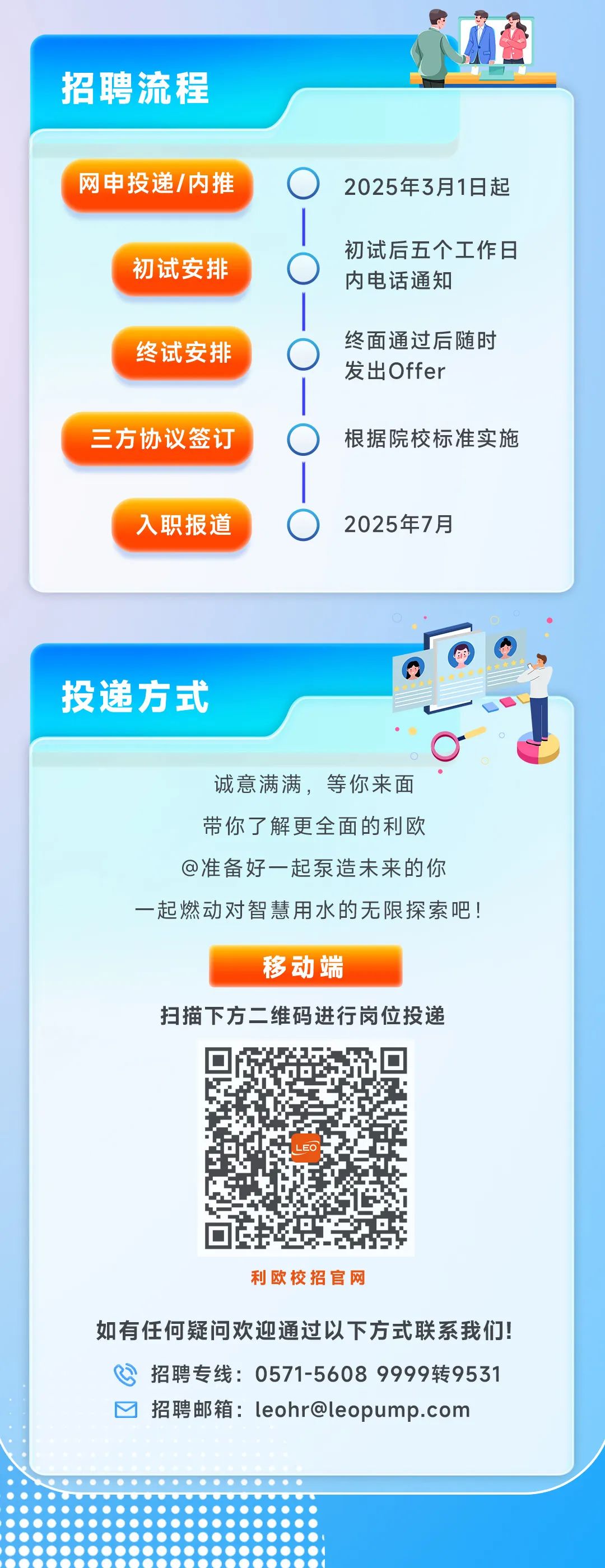 <p>招聘流程</p>
<p>网申投递/内推</p>
<p>初试安排<br/>终试安排<br/>三方协议签订</p>
<p>2025年3月1日起</p>
<p>初试后五个工作日<br/>内电话通知</p>
<p>终面通过后随时<br/>发出Offer</p>
<p>根据院校标准实施</p>
<p>入职报道</p>
<p>2025年7月</p>
<p>投递方式</p>
<p>诚意满满，等你来面<br/>带你了解更全面的利欧<br/>@准备好一起泵造未来的你<br/>一起燃动对智慧用水的无限探索吧!</p>
<p>移动端</p>
<p>扫描下方二维码进行岗位投递</p>
<p>LEO</p>
<p>利欧校招官网</p>
<p>如有任何疑问欢迎通过以下方式联系我们!<br/>招聘专线:0571-5608 9999转9531<br/>招聘邮箱:****</p>
