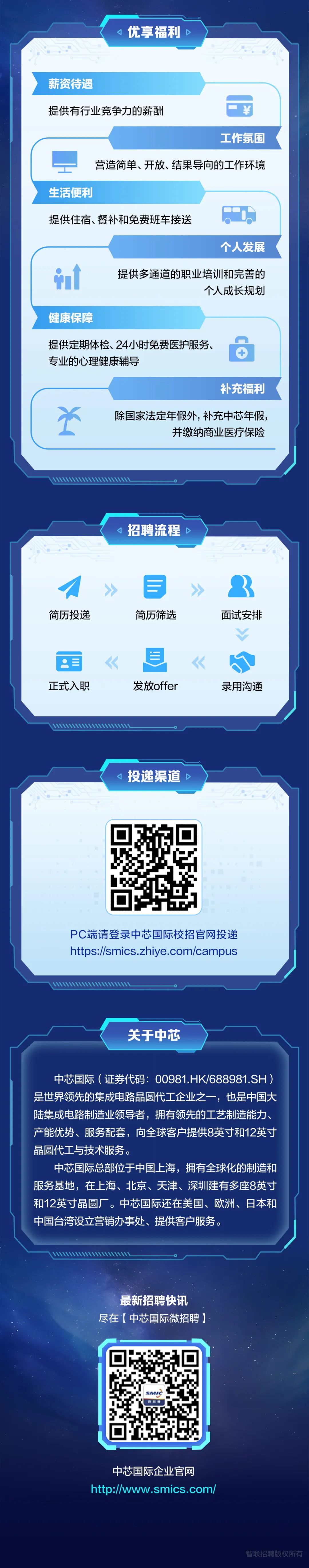 <p>优享福利</p>
<p>薪资待遇</p>
<p>提供有行业竞争力的薪酬</p>
<p>￥</p>
<p>工作氛围</p>
<p>营造简单、开放、结果导向的工作环境</p>
<p>生活便利</p>
<p>提供住宿、餐补和免费班车接送</p>
<p>个人发展</p>
<p>提供多通道的职业培训和完善的</p>
<p>个人成长规划</p>
<p>健康保障</p>
<p>提供定期体检、24小时免费医护服务、<br/>专业的心理健康辅导</p>
<p>补充福利</p>
<p>除国家法定年假外，补充中芯年假，</p>
<p>并缴纳商业医疗保险</p>
<p>招聘流程</p>
<p>简历投递</p>
<p>简历筛选</p>
<p>面试安排</p>
<p>正式入职</p>
<p>发放offer</p>
<p>录用沟通</p>
<p>投递渠道</p>
<p>.</p>
<p>PC端请登录中芯国际校招官网投递<br/>https://smics.zhiye.com/campus</p>
<p>关于中芯</p>
<p>中芯国际(证券代码:00981.HK/688981.SH)<br/>是世界领先的集成电路圆代工企业之一，也是中国大<br/>陆集成电路制造业领导者，拥有领先的工艺制造能力、<br/>产能优势、服务配套，向全球客户提供8英寸和12英寸<br/>晶圆代工与技术服务。</p>
<p>中芯国际总部位于中国上海，拥有全球化的制造和<br/>服务基地，在上海、北京、天津、深圳建有多座8英寸<br/>和12英寸圆厂。中芯国际还在美国、欧洲、日本和<br/>中国台湾设立营销办事处、提供客户服务。</p>
<p>最新招聘快讯<br/>尽在[中芯国际微招聘]</p>
<p>SATH</p>
<p>中芯国际企业官网</p>
<p>http://www.smics.com/</p>
<p>智联招聘版权所有</p>
