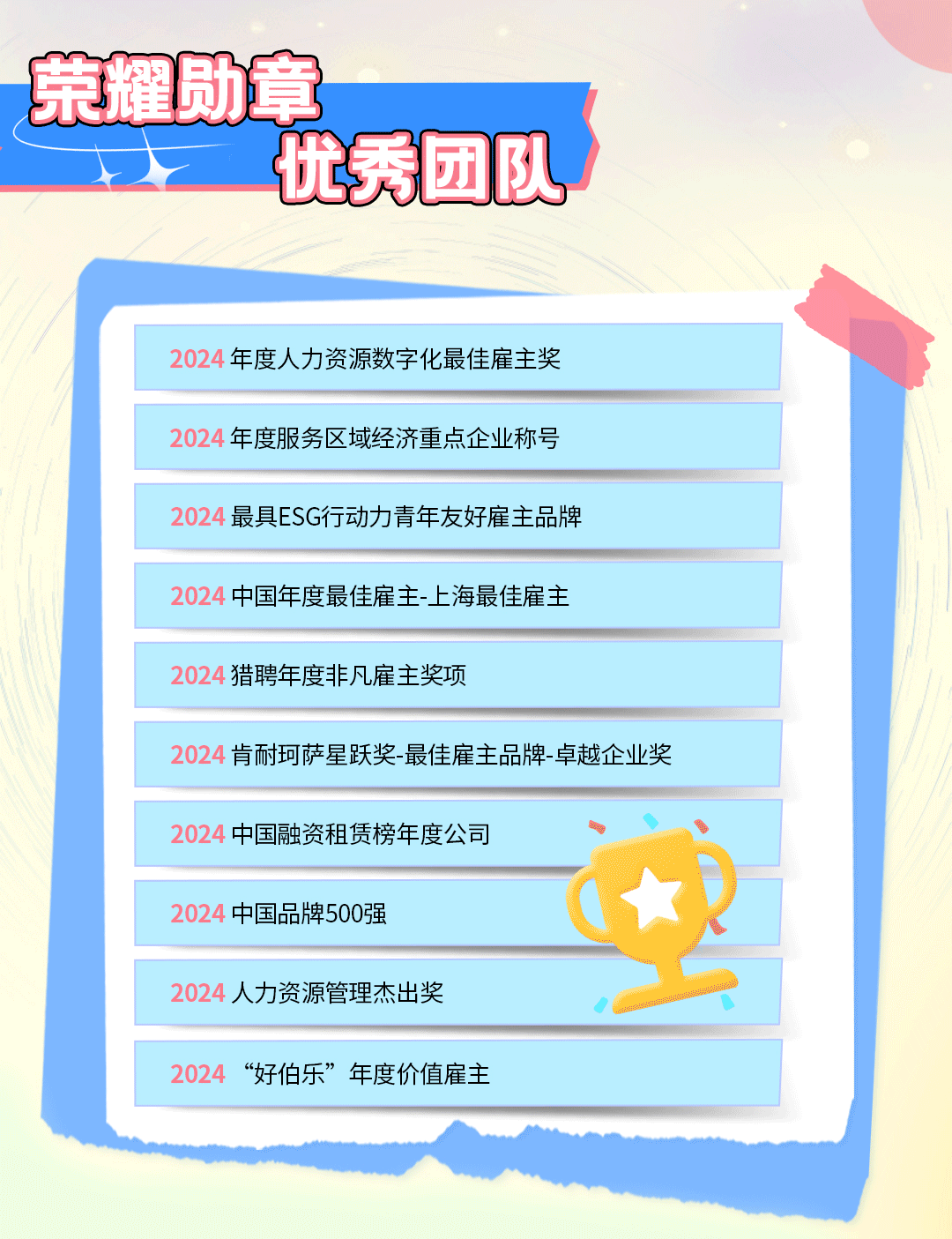 <p>荣耀勋章</p>
<p>优秀团队</p>
<p>2024年度人力资源数字化最佳雇主奖</p>
<p>2024年度服务区域经济重点企业称号</p>
<p>2024最具ESG行动力青年友好雇主品牌</p>
<p>2024中国年度最佳雇主-上海最佳雇主</p>
<p>2024猎聘年度非凡雇主奖项</p>
<p>2024肯耐珂萨星跃奖-最佳雇主品牌-卓越企业奖</p>
<p>2024中国融资租赁榜年度公司</p>
<p>2024中国品牌500强</p>
<p>2024人力资源管理杰出奖</p>
<p>2024“好伯乐”年度价值雇主</p>
