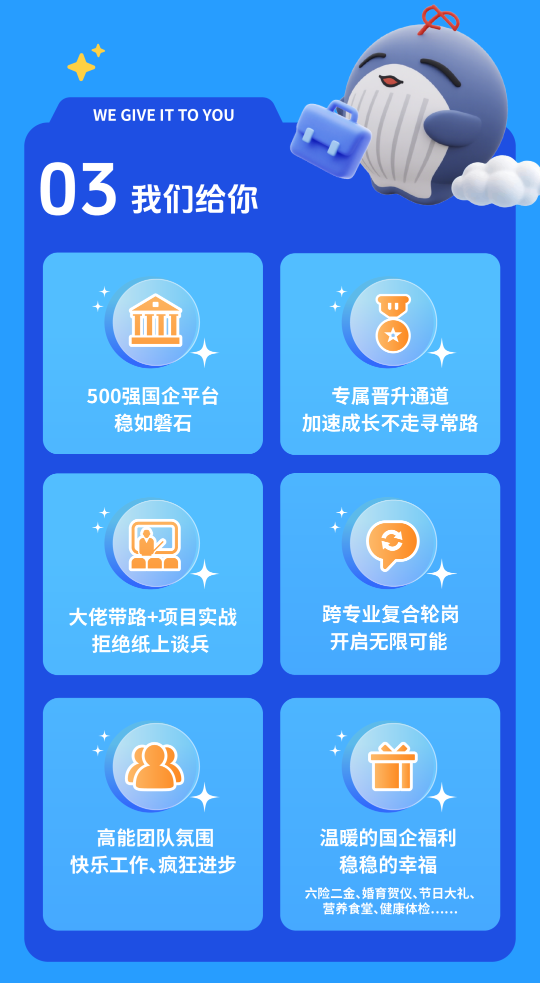 <p>WE GIVEITTOYOU</p>
<p>03</p>
<p>我们给你</p>
<p>500强国企平台</p>
<p>专属普升通道</p>
<p>稳如磐石</p>
<p>加速成长不走寻常路</p>
<p>大佬带路+项目实战</p>
<p>跨专业复合轮岗</p>
<p>拒绝纸上谈兵</p>
<p>开启无限可能</p>
<p>高能团队氛围</p>
<p>温暖的国企福利</p>
<p>快乐工作、疯狂进步</p>
<p>稳稳的幸福</p>
<p>六险二金、婚育贺仪、节日大礼、</p>
<p>营养食堂、健康体..</p>
