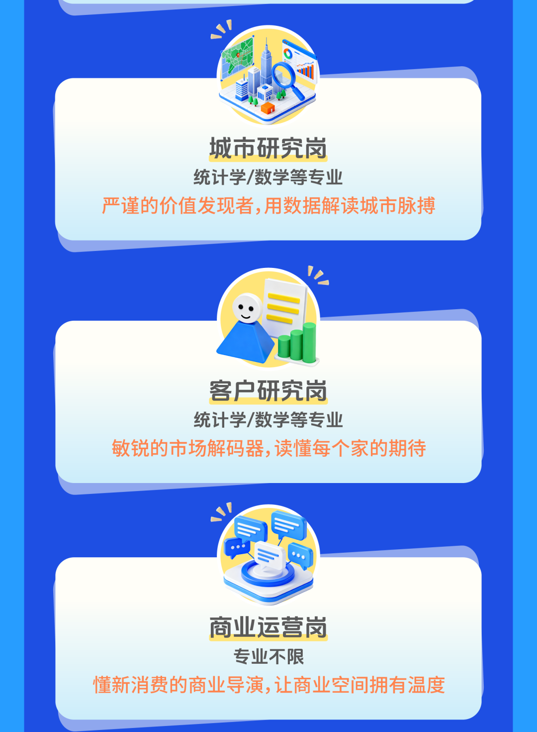 <p>城市研究岗</p>
<p>统计学/数学等专业</p>
<p>严谨的价值发现者,用数据解读城市脉搏</p>
<p>客户研究岗</p>
<p>统计学/数学等专业</p>
<p>敏锐的市场解码器,读懂每个家的期待</p>
<p>商业运营岗</p>
<p>专业不限</p>
<p>董新消费的商业导演,让商业空间拥有温度</p>
