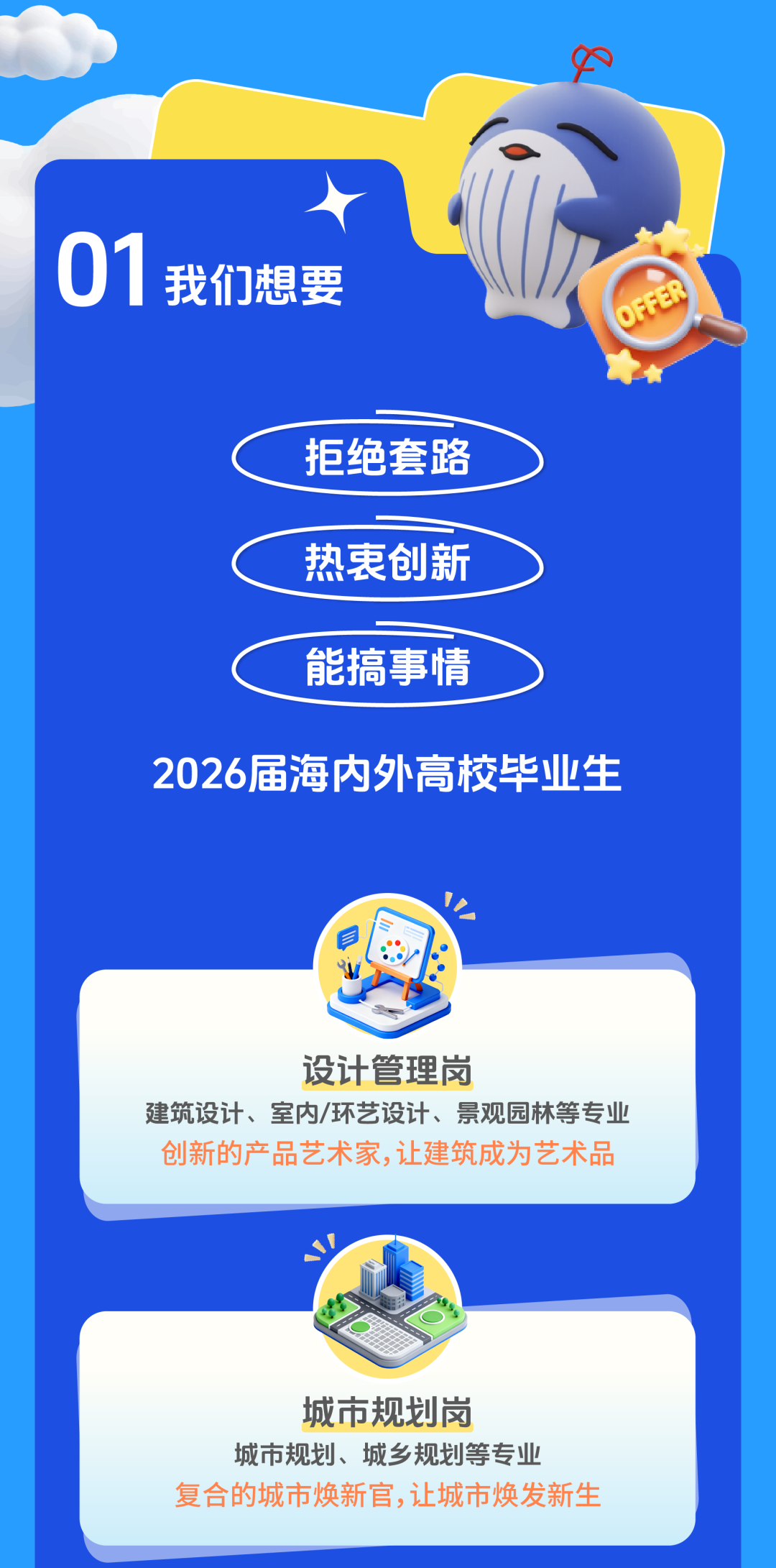 <p>01</p>
<p>我们想要</p>
<p>OFFER</p>
<p>拒绝套路</p>
<p>热衷创新</p>
<p>能搞事情</p>
<p>2026届海内外高校毕业生</p>
<p>设计管理岗</p>
<p>建筑设计、室内/环艺设计、景观园林等专业</p>
<p>创新的产品艺术家,让建筑成为艺术品</p>
<p>城市规划岗</p>
<p>城市规划、城乡规划等专业</p>
<p>复合的城市焕新官,让城市焕发新生</p>
