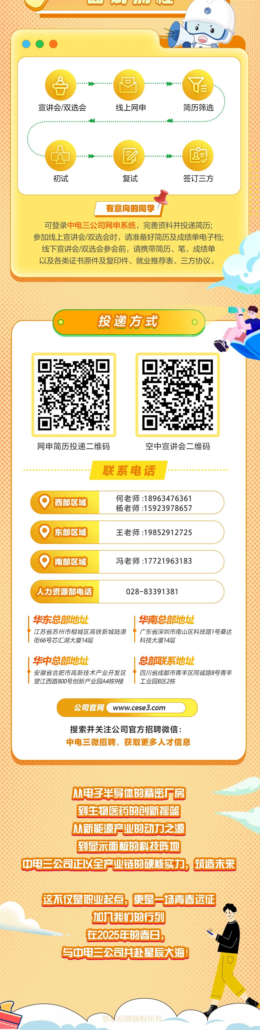 <p>宣讲会/双选会</p>
<p>线上网申</p>
<p>简历筛选</p>
<p>初试</p>
<p> </p>
<p>复试</p>
<p>签订三方</p>
<p>有意向的同学</p>
<p>可登录中电三公司网申系统，完善资料并投递简历;<br/>参加线上宣讲会/双选会时，请准备好简历及成绩单电子档;<br/>线下宣讲会/双选会参会前，请携带简历、笔、成绩单<br/>以及各类证书原件及复印件、就业推荐表、三方协议。</p>
<p>投递方式</p>
<p>网申简历投递二维码</p>
<p>空中宣讲会二维码</p>
<p>联系电话</p>
<p>西部区域</p>
<p>何老师:18963476361<br/>杨老师:15923978657</p>
<p>东部区域</p>
<p>王老师:19852912725</p>
<p>南部区域</p>
<p>冯老师:17721963183</p>
<p>人力资源部电话</p>
<p>028-83391381</p>
<p>华东总部地址</p>
<p>华南总部地址</p>
<p>江苏省苏州市相城区高铁新城陆港广东省深圳市南山区科技路1号桑达<br/>街66号芯汇湖大厦14层</p>
<p>科技大厦14层</p>
<p>华中总部地址</p>
<p>安徽省合肥市高新技术产业开发区<br/>望江西路800号创新产业园A4栋9楼</p>
<p>总部联系地址</p>
<p>四川省成都市青羊区同诚路8号青羊<br/>工业园B区2栋</p>
<p>公司官网</p>
<p>www.cese3.com</p>
<p>搜索并关注公司官方招聘微信:<br/>中电三微招聘，获取更多人才信息</p>
<p>从电子半导体的精密厂房</p>
<p>到生物医药的创新摇篮</p>
<p>从新能源产业的动为之源</p>
<p>到显示面板的科技阵地</p>
<p>中电三公司正以全产业链的硬核实力，筑造未来</p>
<p>这不仅是职业起点，更是一场青春远征</p>
<p>加入我们的行列</p>
<p>在2025年的春日，</p>
<p>与中电三公司共赴星晨大海</p>
<p>3聘版权所有</p>
