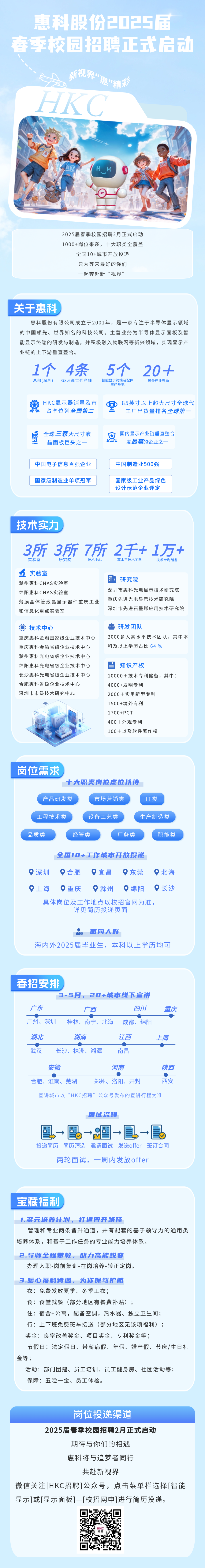 <p>惠科股份2025届<br/>春季校园招聘正式启动</p>
<p>听视界"惠"”精彩</p>
<p>HKC</p>
<p>H</p>
<p> </p>
<p>2025届春季校园招聘2月正式启动<br/>1000+岗位来袭，十大职类全覆盖<br/>全国10+城市开放投递</p>
<p>只为等来最好的你们</p>
<p>一起奔赴新“视界”</p>
<p>关于惠科</p>
<p>惠科股份有限公司成立于2001年，是一家专注于半导体显示领域<br/>的中国领先、世界知名的科技公司。主营业务为半导体显示面板及智<br/>能显示终端的研发与制造，并积极融入物联网等新兴领域，实现显示产<br/>业链的上下游垂直整合。</p>
<p>1个<br/>4条<br/>总部(深圳)<br/>G8.6高世代产线</p>
<p>5个</p>
<p>智能显示终端及配件<br/>生产基地</p>
<p>20+</p>
<p>境外产业布局</p>
<p>HKC显示器销量及市<br/>占率位列全国第二</p>
<p> <br/>85英寸以上超大尺寸全球代</p>
<p>工厂出货量排名全球第</p>
<p>全球三家大尺寸液<br/>晶面板巨头之一</p>
<p>国内显示产业链垂直整合</p>
<p>度最高的企业之-</p>
<p>中国电子信息百强企业</p>
<p>中国制造业500强</p>
<p>国家级制造业单项冠军</p>
<p>国家级工业产品绿色<br/>设计示范企业评定</p>
<p>技术实力</p>
<p>3所3所7所2千+1万+<br/>实验室</p>
<p>研究院</p>
<p>技术中心</p>
<p>高水平技术团队</p>
<p>技术专利储备</p>
<p>实验室</p>
<p>滁州惠科CNAS实验室</p>
<p>研究院</p>
<p>绵阳惠科CNAS实验室</p>
<p>深圳市惠科光电显示技术研究院</p>
<p>薄膜晶体管液晶显示器件重庆工业</p>
<p>重庆先进光电显示技术研究院</p>
<p>和信息化重点实验室</p>
<p>深圳市先进石墨烯应用技术研究院</p>
<p>技术中心</p>
<p>重庆惠科金渝国家级企业技术中心<br/>重庆惠科金渝省级企业技术中心<br/>滁州惠科光电省级企业技术中心<br/>绵阳惠科光电省级企业技术中心<br/>长沙惠科光电省级企业技术中心<br/>合肥惠科省级企业技术中心</p>
<p>深圳市市级技术研究中心</p>
<p>研发团队</p>
<p>2000多人高水平技术团队，其中本<br/>科及以上学历占比64%</p>
<p>雪<br/>知识产权</p>
<p>10000+技术专利储备，其中:<br/>4000+发明专利</p>
<p>2000+实用新型专利</p>
<p>1500+境外专利</p>
<p>1700+PCT</p>
<p>400+外观专利</p>
<p>100+以及软件著作权</p>
<p>岗位需求</p>
<p>十大职类岗位虚位以待</p>
<p>产品研发类</p>
<p>市场营销类</p>
<p>IT类</p>
<p>工程技术类</p>
<p>品质类</p>
<p>设备工艺类</p>
<p>生产制造类</p>
<p>经管类</p>
<p>厂务类</p>
<p>职能类</p>
<p>全国10+工作城市开放投递</p>
<p>深圳</p>
<p>合肥</p>
<p>宜昌</p>
<p>东莞</p>
<p>北海</p>
<p>上海</p>
<p>重庆</p>
<p>滁州</p>
<p>绵阳</p>
<p>长沙</p>
<p>具体岗位及工作地点以校招官网为准，</p>
<p>详见简历投递页面</p>
<p>面向人群</p>
<p>海内外2025届毕业生，本科以上学历均可</p>
<p>春招安排</p>
<p>3-5月，20+城市线下宣讲</p>
<p>广东</p>
<p>广西</p>
<p>四川</p>
<p>广州、<br/>深圳</p>
<p>桂林、南宁、北海</p>
<p>成都、<br/>绵阳</p>
<p>重庆</p>
<p>湖北</p>
<p>武汉</p>
<p>湖南</p>
<p>长沙、株洲、湘潭</p>
<p>江西</p>
<p>南昌</p>
<p>上海</p>
<p>安徽</p>
<p>河南</p>
<p>陕西</p>
<p>合肥、淮南、芜湖</p>
<p>郑州、洛阳、开封</p>
<p>西安</p>
<p>宣讲城市以“HKC招聘”公众号发布的宣讲行程为准</p>
<p>面试流程</p>
<p>投递简历简历筛选邀请面试发送offer签订合同</p>
<p>两轮面试，一周内发放offer</p>
<p>宝藏福利</p>
<p>1.多元培养计划，打通晋升路径</p>
<p>管理和专业两条晋升通道，并有配套的基于领导力的通用类<br/>培养体系，和基于工作任务的专业能力培养体系。</p>
<p>2.导师全程带教，助力高能蜕变</p>
<p>办理入职-岗前集训-在岗培养-转正定岗。</p>
<p>3.暖心福利待遇，为你保驾护航</p>
<p>衣:免费发放夏季、冬季工衣;</p>
<p>食:食堂就餐(部分地区有餐费补贴);</p>
<p>住:宿舍+公寓，配备空调，热水器、独立卫生间;</p>
<p>行:上下班免费班车接送(部分地区无该项福利);</p>
<p>奖金:良率改善奖金、项目奖金、专利奖金等;</p>
<p>节假日:法定假日、带薪病假、年假、婚产假、节庆/生日礼<br/>金等;</p>
<p>活动:部门团建、员工培训、员工健身房、社团活动等;<br/>保障:五险一金、员工体检。</p>
<p>岗位投递渠道</p>
<p>2025届春季校园招聘2月正式启动</p>
<p>期待与你们的相遇</p>
<p>惠科将与追梦者同行</p>
<p>共赴新视界</p>
<p>微信关注[HKC招聘]公众号，点击菜单栏选择[智能<br/>显示]或[显示面板]-[校招网申]进行简历投递。</p>
