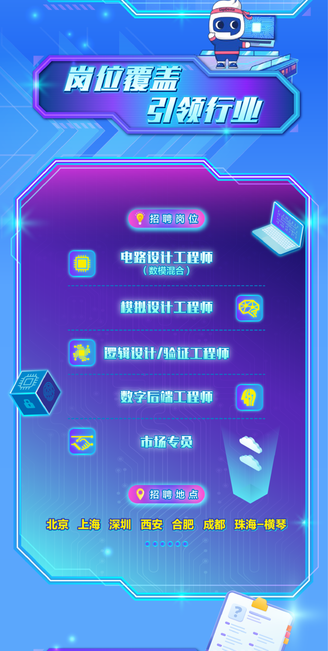 <p>岗位覆盖</p>
<p>引领行业</p>
<p> 招聘岗位</p>
<p>ID电路设计] I程师(数模混合)</p>
<p>模拟设计工程师(我</p>
<p>社逻辑设计/验证工程师</p>
<p>0</p>
<p>数字后端工程师销</p>
<p>市场专员</p>
<p>招聘地点</p>
<p>北京上海深圳西安合肥成都珠海横琴</p>
<p>00do0o</p>
