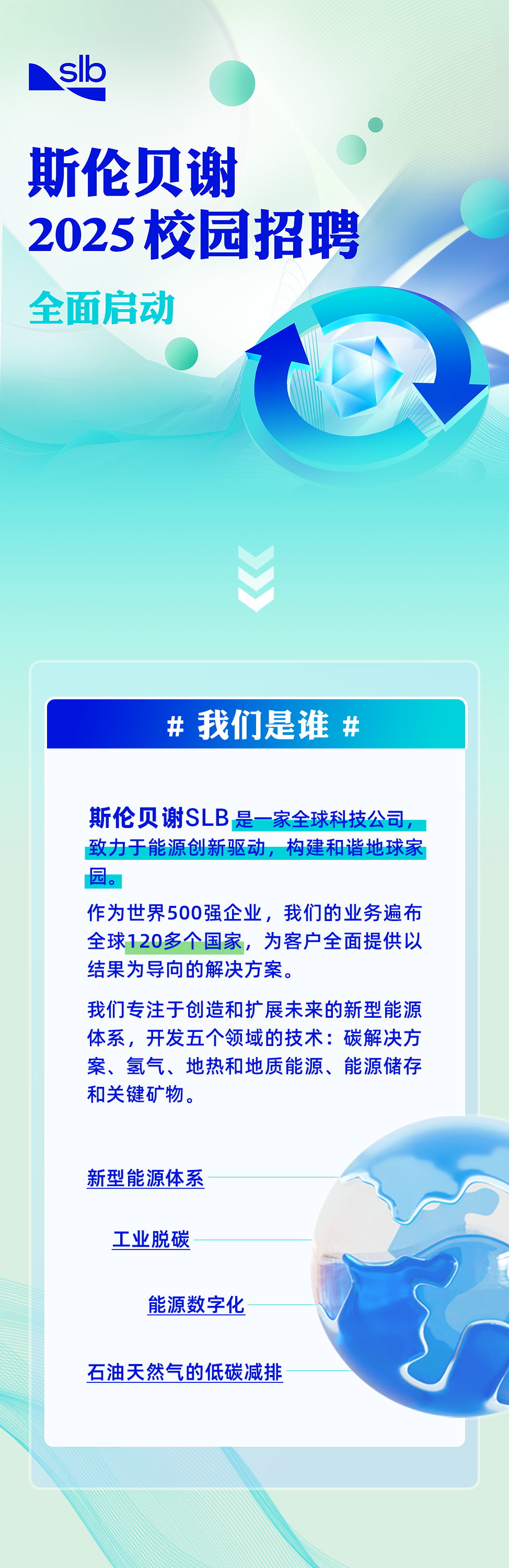 <p>slb</p>
<p>斯伦贝谢</p>
<p>2025校园招聘<br/>全面启动</p>
<p>#<br/>我们是谁 #</p>
<p>斯伦贝谢SLB是一家全球科技公司<br/>致力于能源创新驱动，构建和谐地球家<br/>园。</p>
<p>作为世界500强企业，我们的业务遍布<br/>全球120多个国家，为客户全面提供以<br/>结果为导向的解决方案。</p>
<p>我们专注于创造和扩展未来的新型能源<br/>体系，开发五个领域的技术:碳解决方<br/>案、氢气、地热和地质能源、能源储存<br/>和关键矿物。</p>
<p>新型能源体系</p>
<p>工业脱碳</p>
<p>能源数字化</p>
<p>石油天然气的低碳减排</p>
