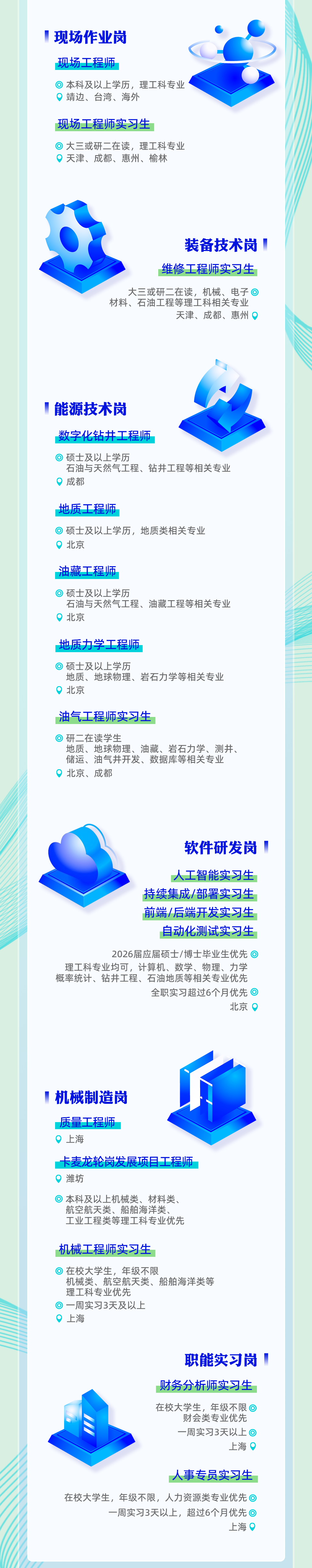 <p>现场作业岗</p>
<p>现场工程师</p>
<p>本科及以上学历，理工科专业<br/>靖边、台湾、海外</p>
<p>现场工程师实习生</p>
<p>大三或研二在读，理工科专业<br/>天津、成都、惠州、榆林</p>
<p>装备技术岗<br/>维修工程师实习生</p>
<p>大三或研二在读，机械、电子<br/>材料、石油工程等理工科相关专业</p>
<p>天津、成都、惠州</p>
<p>能源技术岗</p>
<p>数字化钻井工程师</p>
<p>硕士及以上学历</p>
<p>石油与天然气工程、钻井工程等相关专业<br/>成都</p>
<p>地质工程师</p>
<p>硕士及以上学历，地质类相关专业<br/>北京</p>
<p>油藏工程师</p>
<p>回硕士及以上学历</p>
<p>石油与天然气工程、油藏工程等相关专业<br/>北京</p>
<p>地质力学工程师</p>
<p>硕士及以上学历</p>
<p>地质、地球物理、岩石力学等相关专业<br/>北京</p>
<p>油气工程师实习生</p>
<p>研二在读学生</p>
<p>地质、地球物理、油藏、岩石力学、测井、<br/>储运、油气井开发、数据库等相关专业<br/>北京、成都</p>
<p>软件研发岗</p>
<p>人工智能实习生<br/>持续集成/部署实习生<br/>前端/后端开发实习生</p>
<p>自动化测试实习生</p>
<p>2026届应届硕士/博士毕业生优先</p>
<p>理工科专业均可，计算机、数学、物理、力学<br/>概率统计、钻井工程、石油地质等相关专业优先</p>
<p>全职实习超过6个月优先</p>
<p>北京</p>
<p>机械制造岗<br/>质量工程师<br/>上海</p>
<p>卡麦龙轮岗发展项目工程师<br/>潍坊</p>
<p>本科及以上机械类、材料类、<br/>航空航天类、船舶海洋类、<br/>工业工程类等理工科专业优先</p>
<p>机械工程师实习生</p>
<p>在校大学生，年级不限</p>
<p>机械类、航空航天类、船舶海洋类等<br/>理工科专业优先</p>
<p>一周实习3天及以上</p>
<p>上海</p>
<p>职能实习岗</p>
<p>财务分析师实习生</p>
<p>在校大学生，年级不限</p>
<p>财会类专业优先<br/>一周实习3天以上</p>
<p>上海</p>
<p>人事专员实习生</p>
<p>在校大学生，年级不限，人力资源类专业优先回</p>
<p>一周实习3天以上，超过6个月优先</p>
<p>上海•</p>
