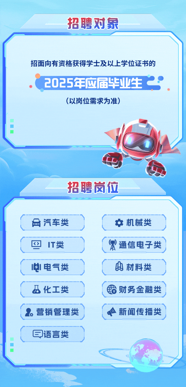 <p>招聘对象</p>
<p>招面向有资格获得学士及以上学位证书的</p>

<table>
<tr><td></td>
<td></td>
<td>2025年应届毕业生:。</td>
</tr>
<tr><td colspan="3">(以岗位需求为准).1Ft(招聘岗位</td>
</tr>
<tr><td colspan="2">局汽车类</td>
<td>女机械类</td>
</tr>
<tr><td colspan="2">回IT类</td>
<td>通信电子类</td>
</tr>
<tr><td colspan="2">屯电气类</td>
<td>山材料类</td>
</tr>
<tr><td colspan="2">西化工类</td>
<td>曙财务金融类</td>
</tr>
<tr><td colspan="2">2。营销管理类</td>
<td>( 4新闻传播类</td>
</tr>
<tr><td colspan="2">曰语言类</td>
<td></td>
</tr>
</table>
