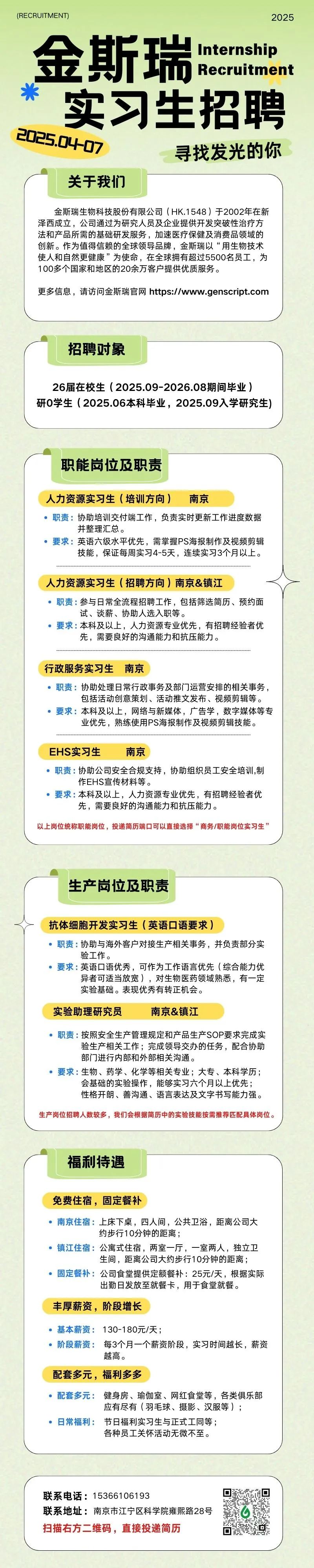 <p>(RECRUITMENT)2025</p>
<p>Internship</p>
<p>金斯瑞</p>
<p>Recruitment</p>
<p>米</p>
<p>实习生招聘</p>
<p>2025.0407</p>
<p>寻找发光的你</p>
<p>关于我们</p>
<p>金斯瑞生物科技股份有限公司(HK.1548) 于2002年在新</p>
<p>泽西成立,公司通过为研究人员及企业提供开发突破性治疗方</p>
<p>法和产品所需的基础研发服务,加速医疗保健及消费品领域的</p>
<p>创新。作为值得信赖的全球领导品牌,金斯瑞以“用生物技术</p>
<p>使人和自然更健康”为使命,在全球拥有超过5500名员工,为</p>
<p>100多个国家和地区的20余万客户提供优质服务。</p>
<p>更多信息,请访问金斯瑞官网https://www.genscript.com</p>
<p>招聘对象</p>
<p>26届在校生(2025.09-2026.08期间毕业)</p>
<p>研0学生(2025.06本科毕业,2025.09入学研究生)</p>
<p>职能岗位及职责</p>
<p>人力资源实习生(培训方向)南京</p>
<p> 职责:协助培训交付端工作,负责实时更新工作进度数据</p>
<p>并整理汇总。</p>
<p> 要求:英语六级水平优先,需掌握PS海报制作及视频剪辑</p>
<p>技能,保证每周实习4-5天,连续实习3个月以上。</p>
<p>人力资源实习生(招聘方向)南京&镇江</p>
<p> 职责:参与日常全流程招聘工作,包括筛选简历、预约面</p>
<p>试、谈薪、协助人选入职等。</p>
<p> 要求:本科及以上,人力资源专业优先,有招聘经验者优</p>
<p>先,需要良好的沟通能力和抗压能力。</p>
<p>行政服务实习生南京</p>
<p> 职责:协助处理日常行政事务及部门运营安排的相关事务,</p>
<p>包括活动创意策划、活动推文发布、视频剪辑等。</p>
<p> 要求:本科及以上,网络与新媒体,广告学,数字媒体等专</p>
<p>业优先,熟练使用PS海报制作及视频剪辑技能。</p>
<p>EHS实习生南京</p>
<p> 职责:协助公司安全合规支持,协助组织员工安全培训,制</p>
<p>作EHS宣传材料等。</p>
<p> 要求:本科及以上,人力资源专业优先,有招聘经验者优</p>
<p>先,需要良好的沟通能力和抗压能力。</p>
<p>以上岗位统称职能岗位,投递简历端☐可以直接选择“商务/职能岗位实习生”</p>
<p>生产岗位及职责</p>
<p>抗体细胞开发实习生(英语☐语要求)</p>
<p> 职责:协助与海外客户对接生产相关事务,并负责部分实</p>
<p>验工作。</p>
<p> 要求:英语☐语优秀,可作为工作语言优先(综合能力优</p>
<p>异者可适当放宽),对生物医药领域熟悉,有一定</p>
<p>实验基础。表现优秀有转正机会。</p>
<p>实验助理研究员南京&镇江</p>
<p> 职责:按照安全生产管理规定和产品生产SOP要求完成实</p>
<p>验生产相关工作完成领导交办的任务,配合协助</p>
<p>部门进行内部和外部相关沟通。</p>
<p> 要求:生物、药学、化学等相关专业大专、本科学历</p>
<p>会基础的实验操作,能够实习六个月以上优先;</p>
<p>性格开朗、善沟通、语言表达及文字书写能力强。</p>
<p>生产岗位招聘人数较多,我们会根据简历中的实验技能按需推荐匹配具体岗位。</p>
<p>福利持遇</p>
<p>免费住宿,固定餐补</p>
<p> 南京住宿:上床下桌,四人间,公共卫浴,距离公司大</p>
<p>约步行10分钟的距离;</p>
<p> 镇江住宿:公寓式住宿,两室一厅,一室两人,独立卫</p>
<p>生间,距离公司大约步行10分钟的距离;</p>
<p> 固定餐补:公司食堂提供定额餐补: 25元/天,根据实际</p>
<p>出勤日发放至就餐卡,用于食堂就餐。</p>
<p>丰厚薪资,阶段增长</p>
<p> 基本薪资: 130-180元/天;</p>
<p> 阶段薪资: 每3个月一个薪资阶段,实习时间越长,薪资</p>
<p>越高。</p>
<p>配套多元,福利多多</p>
<p> 配套多元: 健身房、瑜伽室、网红食堂等,各类俱乐部</p>
<p>应有尽有(羽毛球、摄影、汉服等) ;</p>
<p> 日常福利: 节日福利实习生与正式工同等;</p>
<p>各种员工关怀活动无微不至。</p>
<p>联系电话: 15366106193☐</p>
<p>联系地址:南京市江宁区科学院雍熙路28号0</p>
<p>扫描右方二维码,直接投递简历着8</p>
