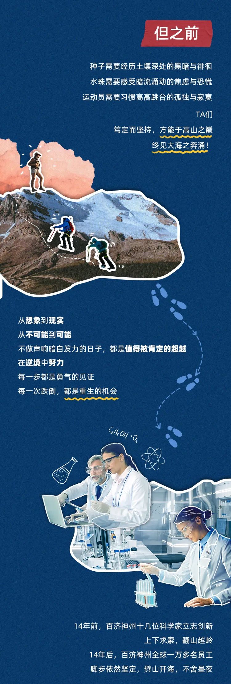 <p>但之前</p>
<p>种子需要经历土壤深处的黑暗与徘徊</p>
<p>水珠需要感受暗流涌动的焦虑与恐慌</p>
<p>运动员需要习惯高高跳台的孤独与寂寞</p>
<p>TA们</p>
<p>笃定而坚持,方能于高山之巅</p>
<p>终见大海之奔涌!</p>
<p>从想象到现实</p>
<p>从不可能到可能</p>
<p>不做声响暗自发力的日子,都是值得被肯定的超越</p>
<p>在逆境中努力</p>
<p>每一步都是勇气的见证</p>
<p>每一次跌倒,都是重生的机会</p>
<p>wwM</p>
<p>GHOA.O</p>
<p>14年前,百济神州十几位科学家立志创新</p>
<p>上下求索,翻山越岭</p>
<p>14年后,百济神州全球-万多名员工</p>
<p>脚步依然坚定,劈山开海,不舍昼夜</p>
