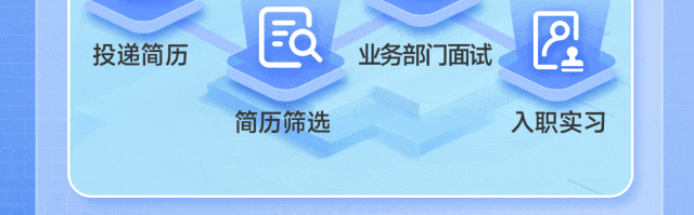 ctES业务部门面斌入职实习