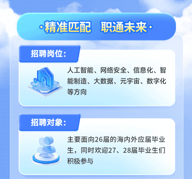 <p>&middot;精准匹配</p>
<p>职通未来&middot;</p>
<p>招聘岗位：</p>
<p>人工智能、网络安全、信息化、智</p>
<p>能制造、大数据、元宇宙、数字化</p>
<p>等方向</p>
<p>招聘对象:</p>
<p>主要面向26届的海内外应届毕业</p>
<p>生，同时欢迎27、28届毕业生们</p>
<p>积极参与</p>
