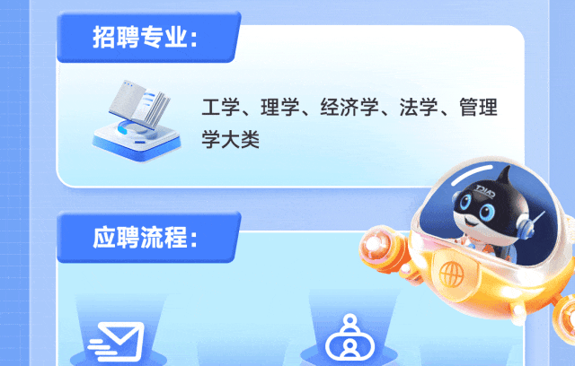 <p>招聘专业:</p>
<p>工学、理学、经济学、法学、管理</p>
<p>学大类</p>
<p>应聘流程:</p>
