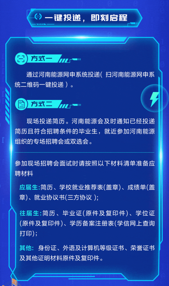 <p>C一键投递,即刻启程</p>
<p>3)方式一hr</p>
<p>通过河南能源网申系统投递(扫河南能源网申系</p>
<p>统二维码一键投递)。</p>
<p>国)方式二m-</p>
<p>现场投递简历。河南能源会及时通知已经投递</p>
<p>简历且符合招聘条件的毕业生,就近参加河南能源</p>
<p>组织的专场招聘会或双选会。</p>
<p>I参加现场招聘会面试时请按照以下材料清单准备应</p>
<p>聘材料</p>
<p>应届生:简历、学校就业推荐表(盖章)、成绩单(盖</p>
<p>章)、就业协议书(三方协议);</p>
<p>往届生:简历、毕业证(原件及复印件)、学位证</p>
<p>(原件及复印件)、学历备案注册表(学信网上查询</p>
<p>打印);</p>
<p>其他:身份证、外语及计算机等级证书、荣誉证书</p>
<p>及其他证明材料原件及复印件。</p>
