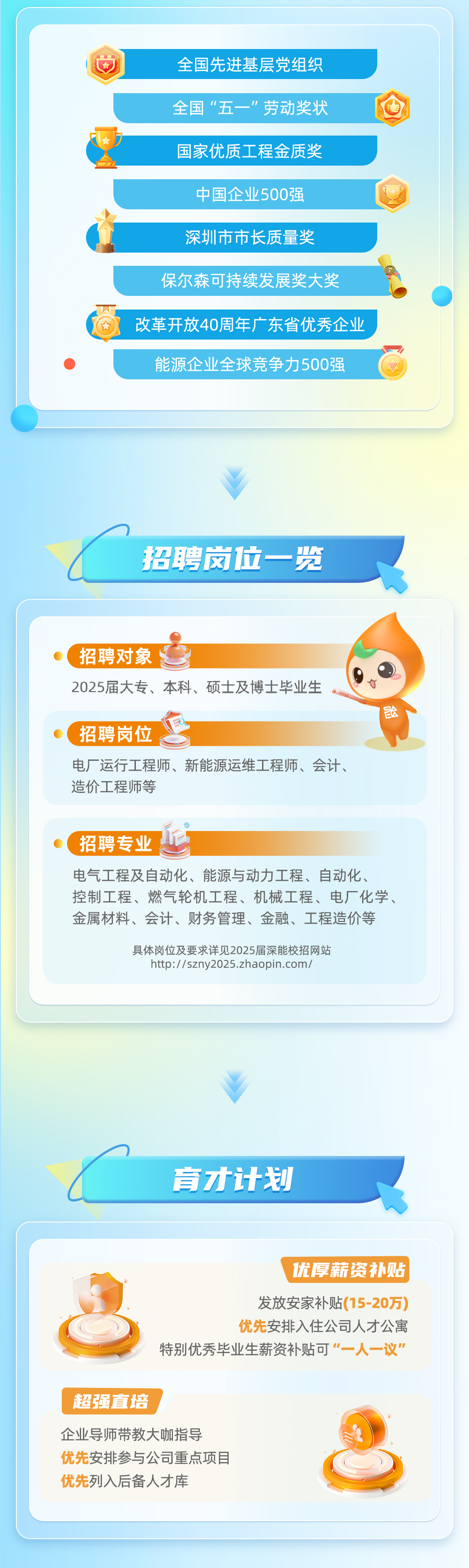 <p>全国先进基层党组织<br/>全国“五一”劳动奖状<br/>国家优质工程金质奖</p>
<p>中国企业500强<br/>深圳市市长质量奖</p>
<p>保尔森可持续发展奖大奖<br/>改革开放40周年广东省优秀企业</p>
<p>能源企业全球竞争力500强</p>
<p>招聘岗位一览</p>
<p>招聘对象</p>
<p>2025届大专、本科、硕士及博士毕业生</p>
<p>OFFE</p>
<p>招聘岗位</p>
<p>电厂运行工程师、新能源运维工程师、会计、<br/>造价工程师等</p>
<p>会</p>
<p>招聘专业</p>
<p>电气工程及自动化、能源与动力工程、自动化、<br/>控制工程、燃气轮机工程、机械工程、电厂化学、<br/>金属材料、会计、财务管理、金融、工程造价等</p>
<p>具体岗位及要求详见2025届深能校招网站</p>
<p>http://szny2025.zhaopin.com/</p>
<p>育才计划</p>
<p>优厚薪资补贴</p>
<p>发放安家补贴(15-20万)</p>
<p>优先安排入住公司人才公寓</p>
<p>特别优秀毕业生薪资补贴可“一人一议”</p>
<p>超强直培</p>
<p>企业导师带教大咖指导</p>
<p>优先安排参与公司重点项目<br/>优先列入后备人才库</p>
