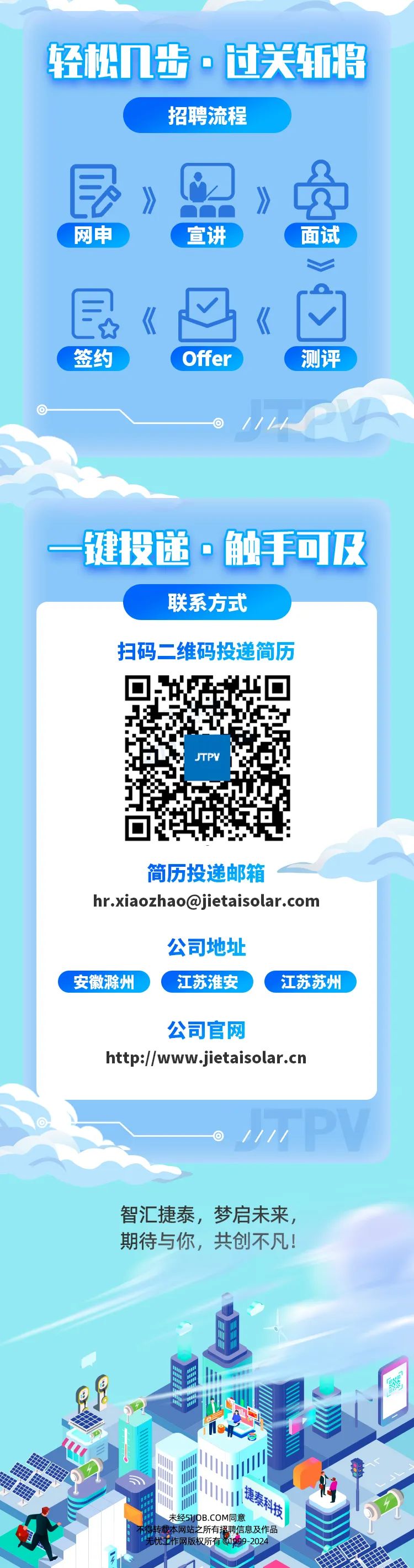 <p>轻松几步。过关斩将</p>
<p>招聘流程</p>
<p>昆》》</p>
<p>网申宣讲面试</p>
<p>品《巴《☐</p>
<p>签约Offer测评</p>
<p> </p>
<p>0//1</p>
<p>一键投递。触手可及</p>
<p>联系方式</p>
<p>扫码二维码投递简历</p>
<p>JTPY</p>
<p>简历投递邮箱</p>
<p>****</p>
<p>公司地址</p>
<p>安徽滁州江苏淮安江苏苏州</p>
<p>公司官网</p>
<p>http://www.jietaisolar.cn</p>
<p> ////PV</p>
<p>智汇捷泰,梦启未来,</p>
<p>期待与你,共创不凡!</p>
<p>通</p>
<p>日lin</p>
<p>年泰利</p>
<p>☐不得转载本网站之所有招聘信息及作品未经51J0B.COM同意无忧工作网版权所有41999 2024</p>
