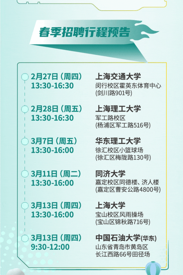 <p>n</p>
<p>春季招聘行程预告一</p>
<p>2月27日(周四).上海交通大学</p>
<p>13:30-16:30闵行校区霍英东体育中心</p>
<p>(剑川路901号)</p>
<p>) 2月28日(周五).上海理工大学</p>
<p>13:30-16:30军工路校区</p>
<p>(杨浦区军工路516号)</p>
<p>) 3月7日(周五)华东理工大学</p>
<p>13:30-16:00徐汇校区小篮球场</p>
<p>(徐汇区梅陇路130号)</p>
<p>) 3月11日(周=)同济大学</p>
<p>13:30-16:00嘉定校区同德楼、济人楼</p>
<p>(嘉定区曹安公路4800号)</p>
<p>) 3月13日(周四).上海大学</p>
<p>13:30-16:00宝山校区风雨操场</p>
<p>(宝山区锦秋路716号)</p>
<p>) 3月13日(周四)中国石油大学(华东)</p>
<p>9:30-12:00山东省青岛市黄岛区</p>
<p>长江西路66号田径场</p>
