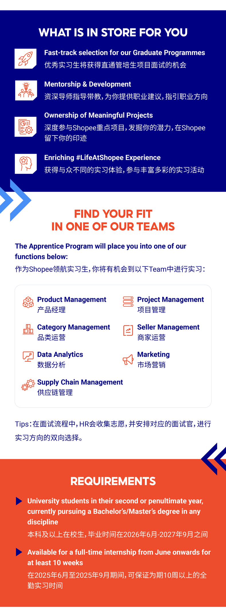 <p>WHAT IS IN STORE FOR YOU</p>
<p>Fast-track selection for our Graduate Programmes<br/>优秀实习生将获得直通管培生项目面试的机会</p>
<p>Mentorship & Development</p>
<p>资深导师指导带教，为你提供职业建议，指引职业方向</p>
<p> </p>
<p> </p>
<p>Ownership of Meaningful Projects</p>
<p>深度参与Shopee重点项目，发掘你的潜力，在Shopee<br/>留下你的印迹</p>
<p>Enriching # LifeAtShopee Experience</p>
<p>获得与众不同的实习体验,参与丰富多彩的实习活动</p>
<p>FIND YOUR FIT</p>
<p>IN ONE OF OUR TEAMS</p>
<p>The Apprentice Program will place you into one of our<br/>functions below</p>
<p>作为Shopee领航实习生,你将有机会到以下Team中进行实习:</p>
<p>85<br/>Product Management</p>
<p>产品经理</p>
<p> </p>
<p>Category Management<br/>品类运营</p>
<p> <br/>Data Analytics</p>
<p>数据分析</p>
<p>:<br/>Project Management<br/>项目管理</p>
<p>C</p>
<p>Seller Management<br/>商家运营</p>
<p>8</p>
<p>Marketing</p>
<p>市场营销</p>
<p>Supply Chain Management<br/>供应链管理</p>
<p>Tips:在面试流程中,HR会收集志愿,并安排对应的面试官,进行<br/>实习方向的双向选择。</p>
<p>REQUIREMENTS</p>
<p> </p>
<p>University students in their second or penultimate year<br/>currently pursuing a Bachelor's/Master's degree in any<br/>discipline</p>
<p>本科及以上在校生,毕业时间在2026年6月-2027年9月之间</p>
<p>Available for a full-time internship from June onwards for<br/>at least 10 weeks</p>
<p>在2025年6月至2025年9月期间,可保证为期10周以上的全<br/>勤实习时间</p>
