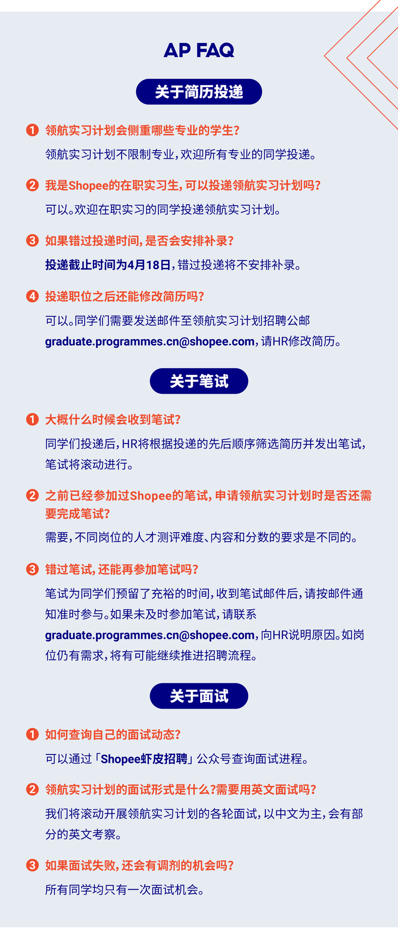 <p>AP FAQ</p>
<p>关于简历投递</p>
<p> 领航实习计划会侧重哪些专业的学生?</p>
<p>领航实习计划不限制专业,欢迎所有专业的同学投递。</p>
<p> 我是Shopee的在职实习生,可以投递领航实习计划吗?</p>
<p>可以。欢迎在职实习的同学投递领航实习计划。</p>
<p> 如果错过投递时间,是否会安排补录?</p>
<p>投递截止时间为4月18日,错过投递将不安排补录。</p>
<p> 投递职位之后还能修改简历吗?</p>
<p>可以。同学们需要发送邮件至领航实习计划招聘公邮</p>
<p>****,请HR修改简历。</p>
<p>关于笔试</p>
<p> 大概什么时候会收到笔试?</p>
<p>同学们投递后,HR将根据投递的先后顺序筛选简历并发出笔试,</p>
<p>笔试将滚动进行。</p>
<p> 之前已经参加过Shopee的笔试,申请领航实习计划时是否还需</p>
<p>要完成笔试?</p>
<p>需要,不同岗位的人才测评难度、内容和分数的要求是不同的。</p>
<p> 错过笔试,还能再参加笔试吗?</p>
<p>笔试为同学们预留了充裕的时间,收到笔试邮件后,请按邮件通</p>
<p>知准时参与。如果未及时参加笔试,请联系</p>
<p>****,向HR说明原因。如岗</p>
<p>位仍有需求,将有可能继续推进招聘流程。</p>
<p>关于面试</p>
<p> 如何查询自己的面试动态?</p>
<p>可以通过「Shopee虾皮招聘」公众号查询面试进程。</p>
<p> 领航实习计划的面试形式是什么?需要用英文面试吗?</p>
<p>我们将滚动开展领航实习计划的各轮面试,以中文为主,会有部</p>
<p>分的英文考察。</p>
<p> 如果面试失败,还会有调剂的机会吗?</p>
<p>所有同学均只有一次面试机会。</p>
