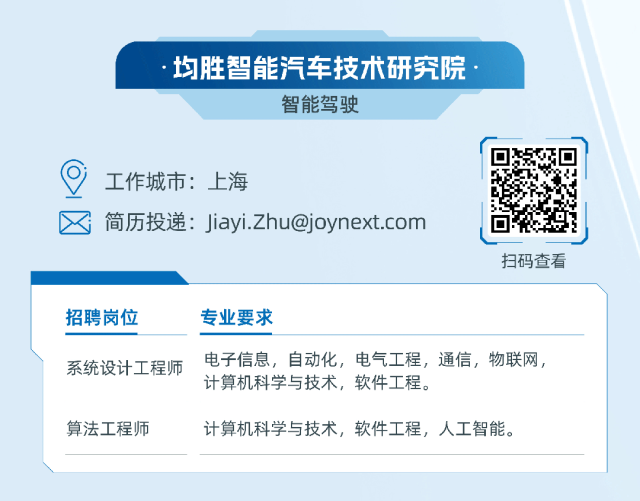 <p>.均胜智能汽车技术研究院</p>
<p>智能驾驶</p>
<p>工作城市:上海</p>
<p>区简历投递: ****</p>
<p>扫码查看</p>
<p>招聘岗位专业要求</p>
<p>系统设计工程师电子信息,自动化,电气工程,通信,物联网,</p>
<p>计算机科学与技术,软件工程。</p>
<p>算法工程师计算机科学与技术,软件工程,人工智能。</p>
