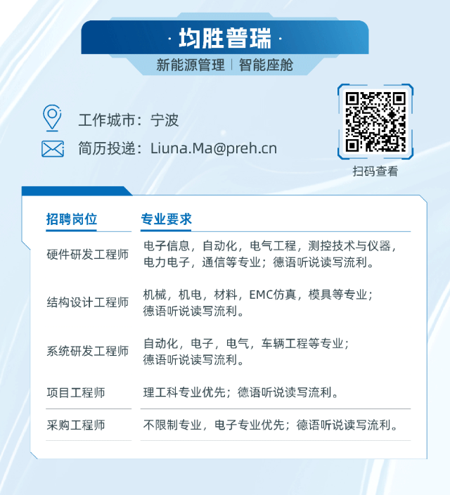 <p>均胜普瑞<br/>新能源管理|智能座舱</p>
<p>工作城市:宁波</p>
<p>简历投递:****</p>
<p>扫码查看</p>
<p>招聘岗位</p>
<p>硬件研发工程师</p>
<p>专业要求</p>
<p>电子信息，自动化，电气工程，测控技术与仪器，<br/>电力电子，通信等专业;德语听说读写流利。</p>
<p>结构设计工程师</p>
<p>系统研发工程师</p>
<p>项目工程师<br/>采购工程师</p>
<p>机械，机电，材料，EMC仿真，模具等专业;<br/>德语听说读写流利。</p>
<p>自动化，电子，电气，车辆工程等专业;<br/>德语听说读写流利。</p>
<p>理工科专业优先;德语听说读写流利。</p>
<p>不限制专业，电子专业优先;德语听说读写流利。</p>
