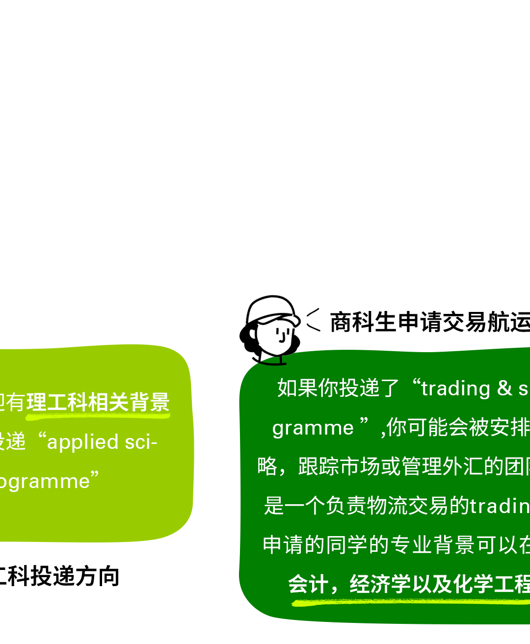 <p>如果你投递了</p>
<p>&ldquo;"trading &s</p>
<p>有理工科相关背景</p>
<p>gramme</p>
<p>,你可能会被安排</p>
<p>递</p>
<p>&ldquo;applied sci-</p>
<p>略，跟踪市场或管理外汇的团</p>
<p>ogramme</p>
<p>是一个负责物流交易的tradin</p>
<p>申请的同学的专业背景可以衣</p>
<p>会计，经济学以及化学工程</p>
