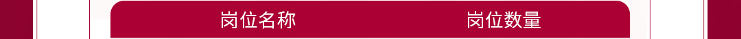 |加罗和岗位名称[4